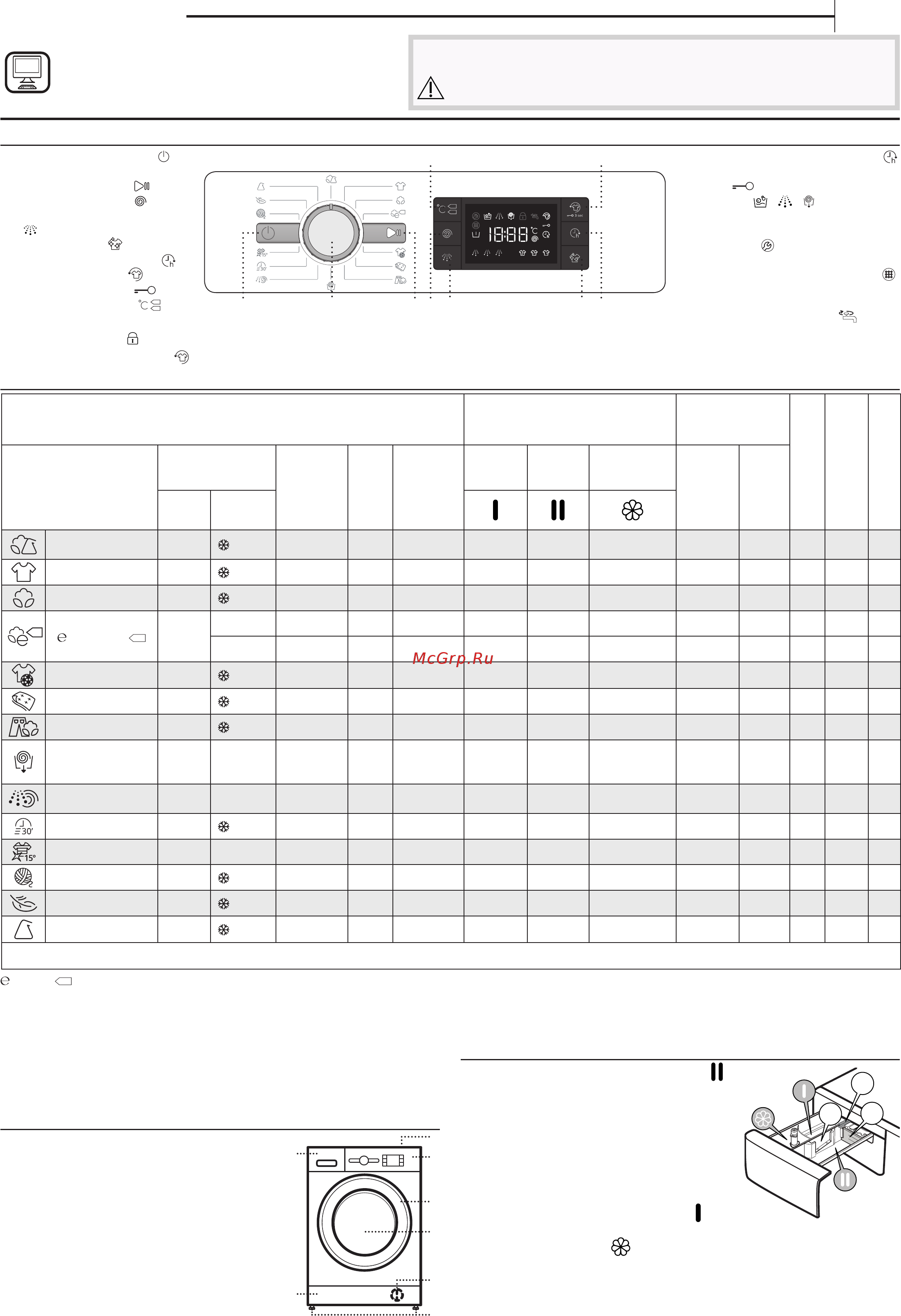 Whirlpool FWSG 61053 WC RU Инструкция по эксплуатации онлайн