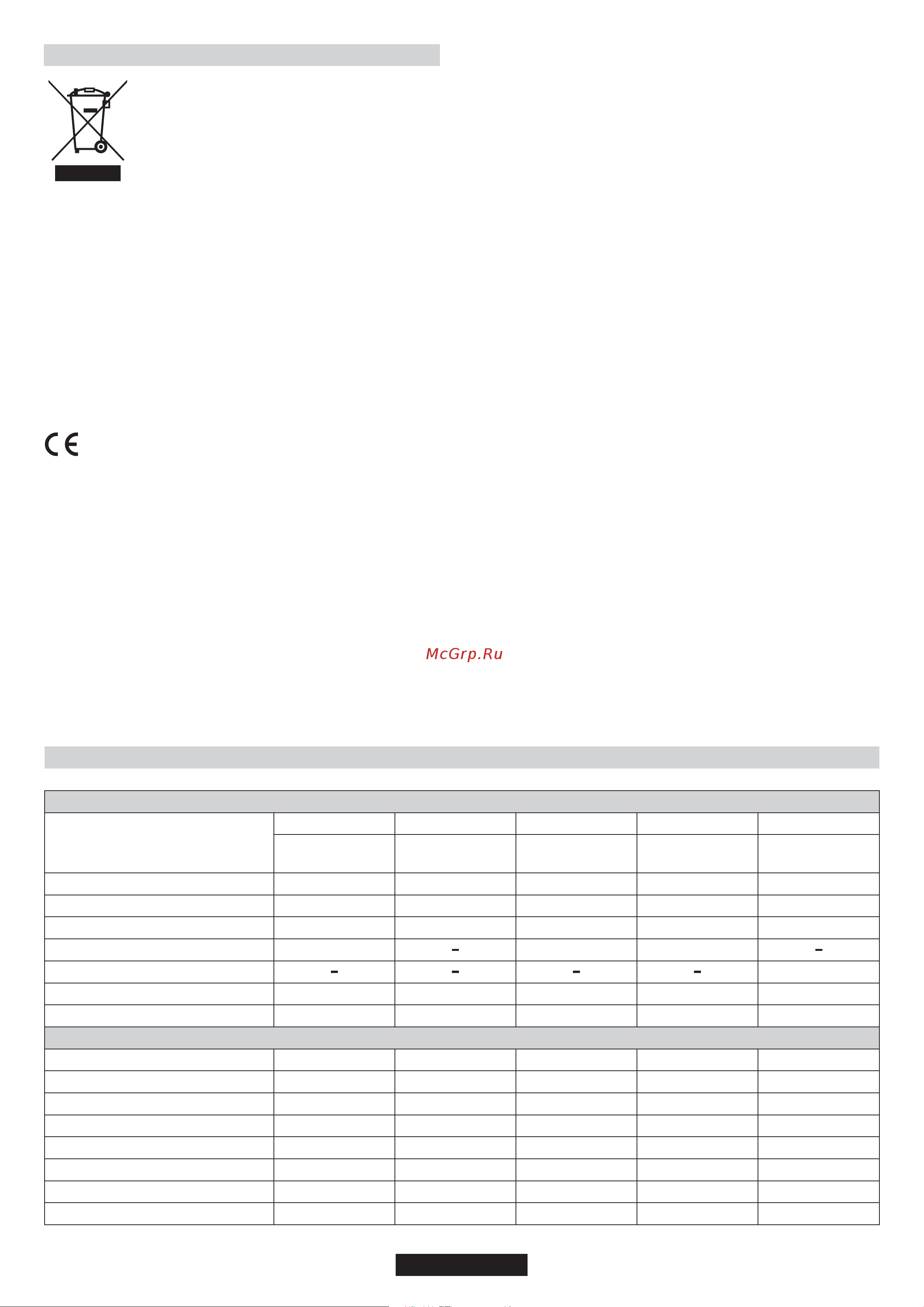 Candy cpg 64sgx [12/62] Protection de l environnement