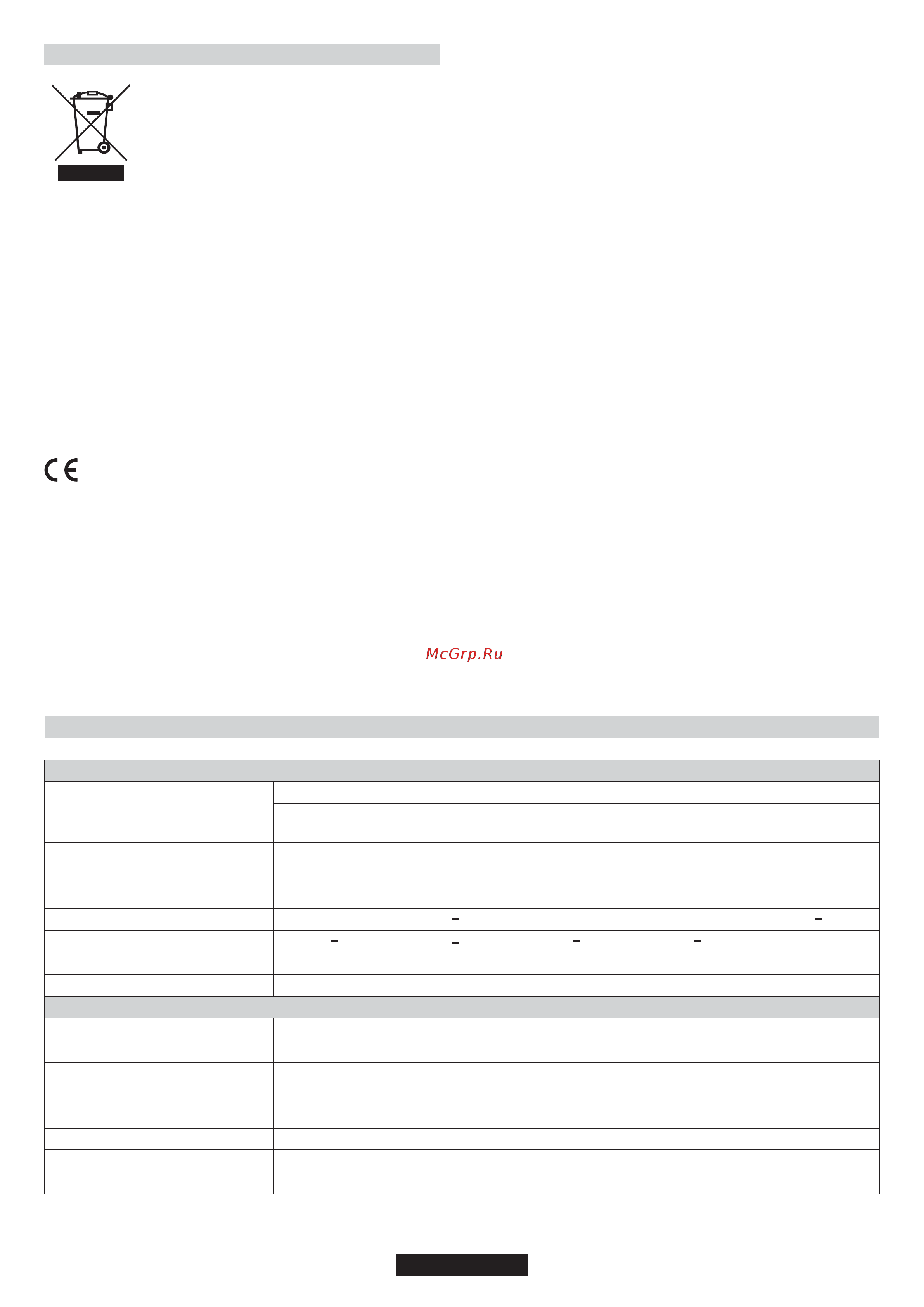 Candy cpg 64sgx [8/62] Protection of the environment