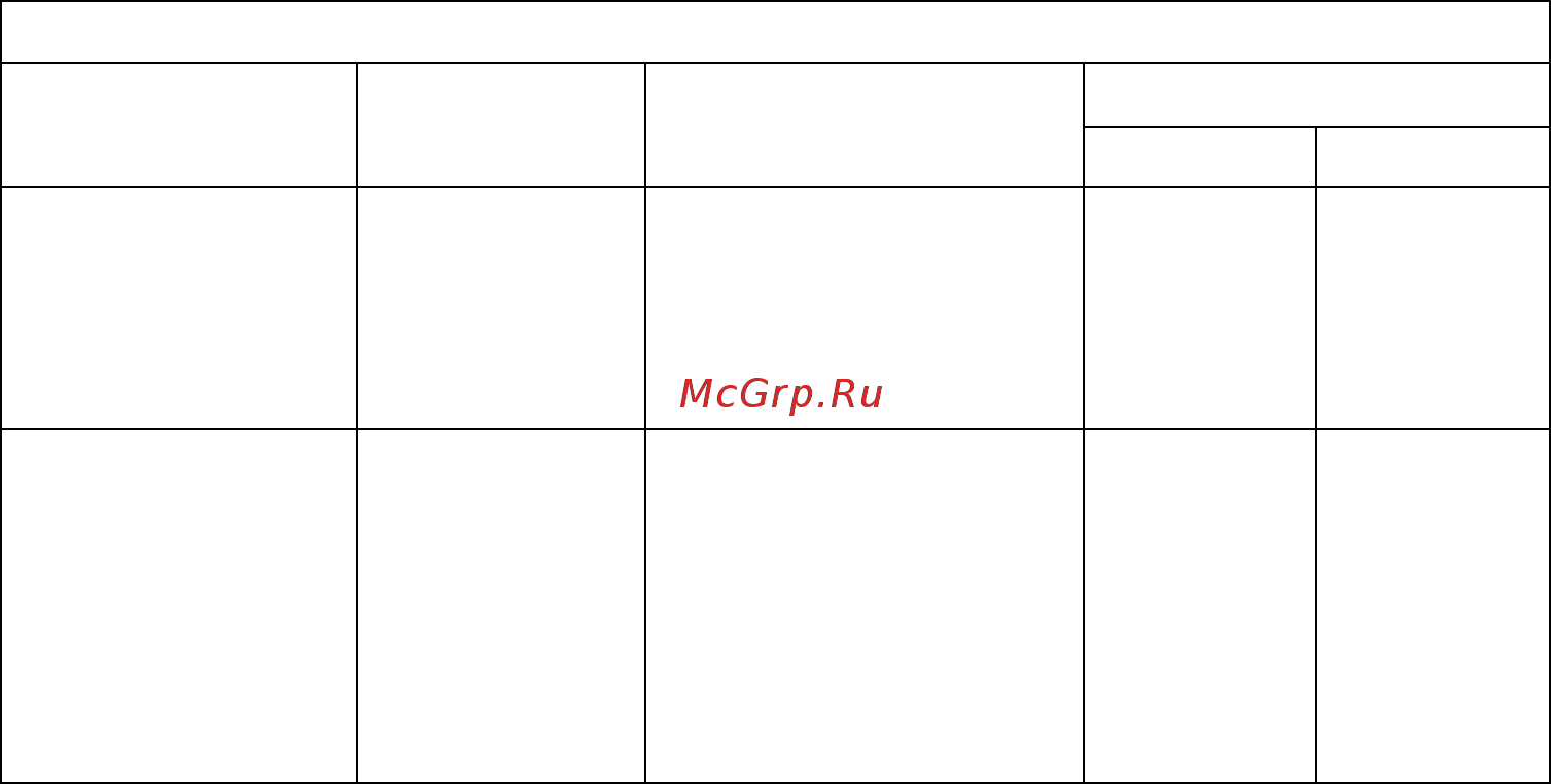 Lex GVE 643C IV Инструкция по эксплуатации онлайн [24/26] 302334