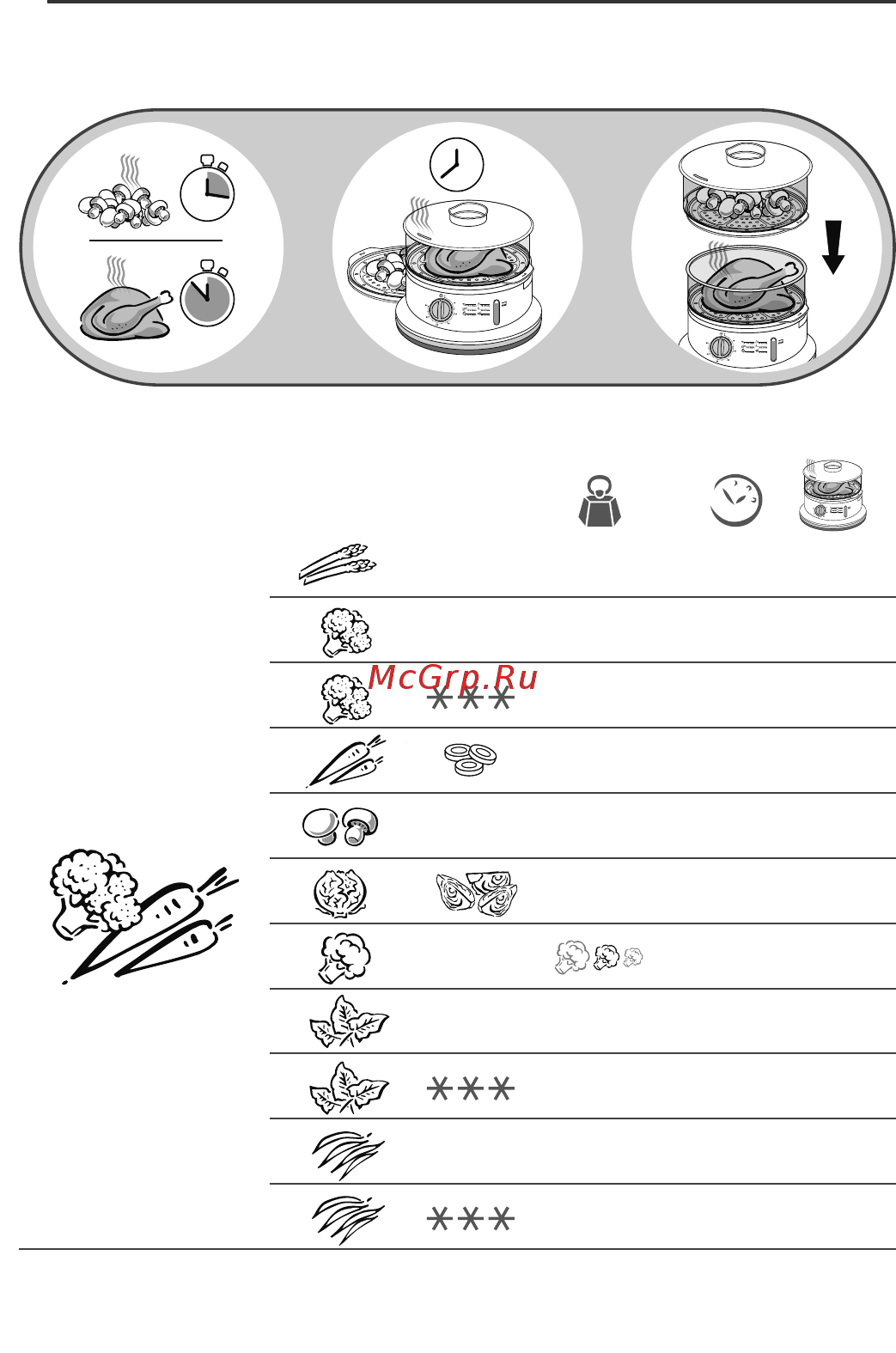 Tefal Convenient Series VC145130 Инструкция по эксплуатации онлайн [12/16] 302429