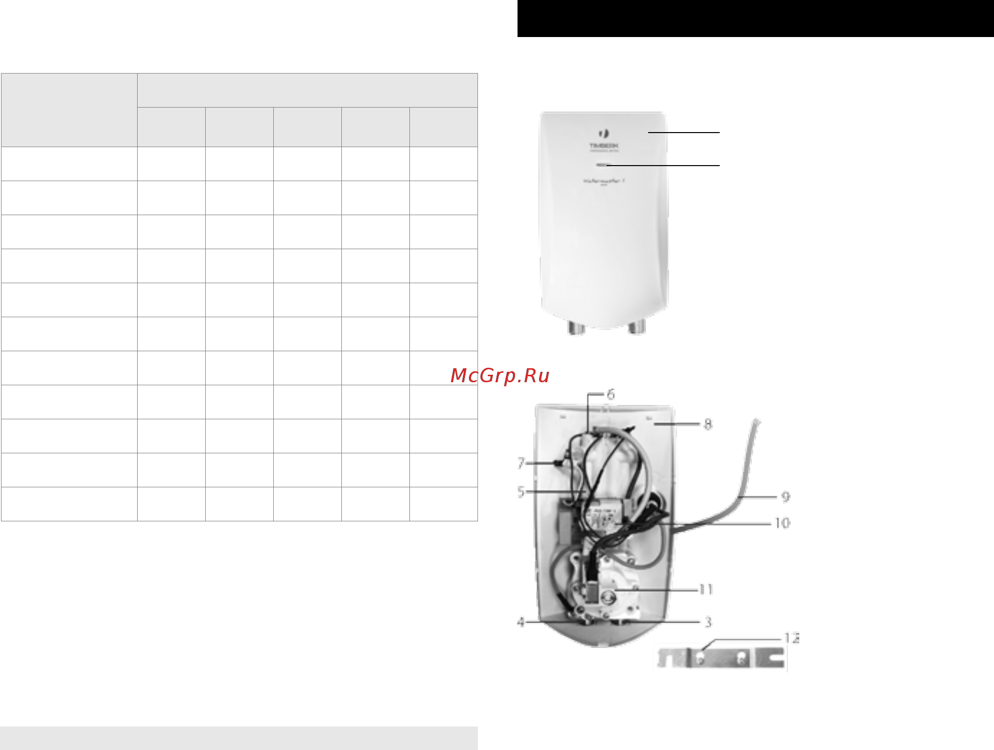 Timberk Watermaster II WHE 8.0 XTN Z1, [6/48] Water heater design