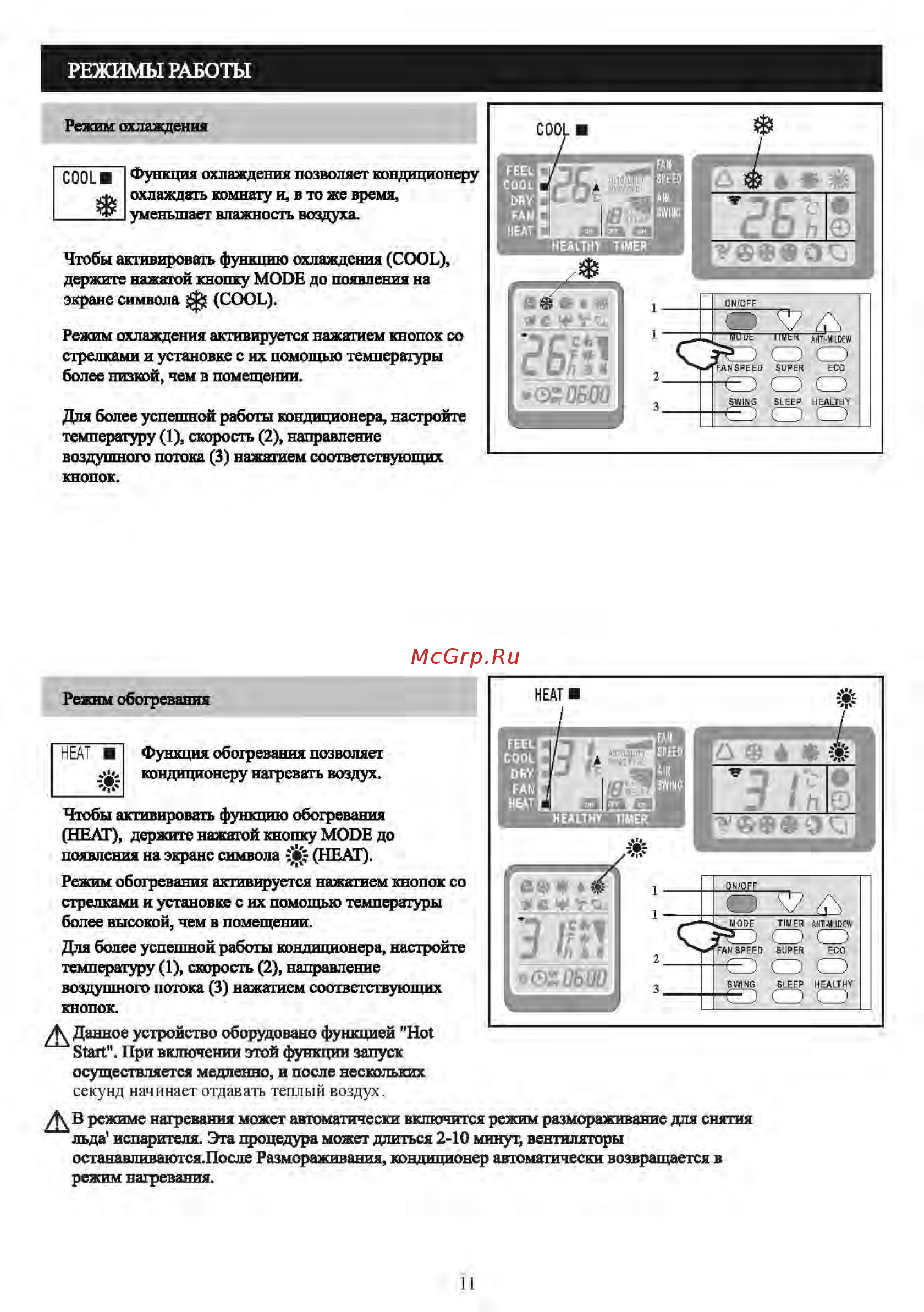 Shivaki ION SSH-I187BE Белый [13/31] Режимы работы