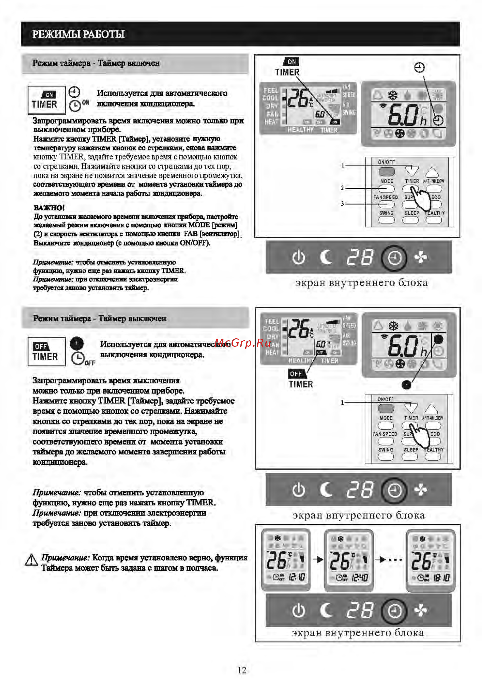 Shivaki ION SSH-I187BE Белый [14/31] Экран внутреннего блока