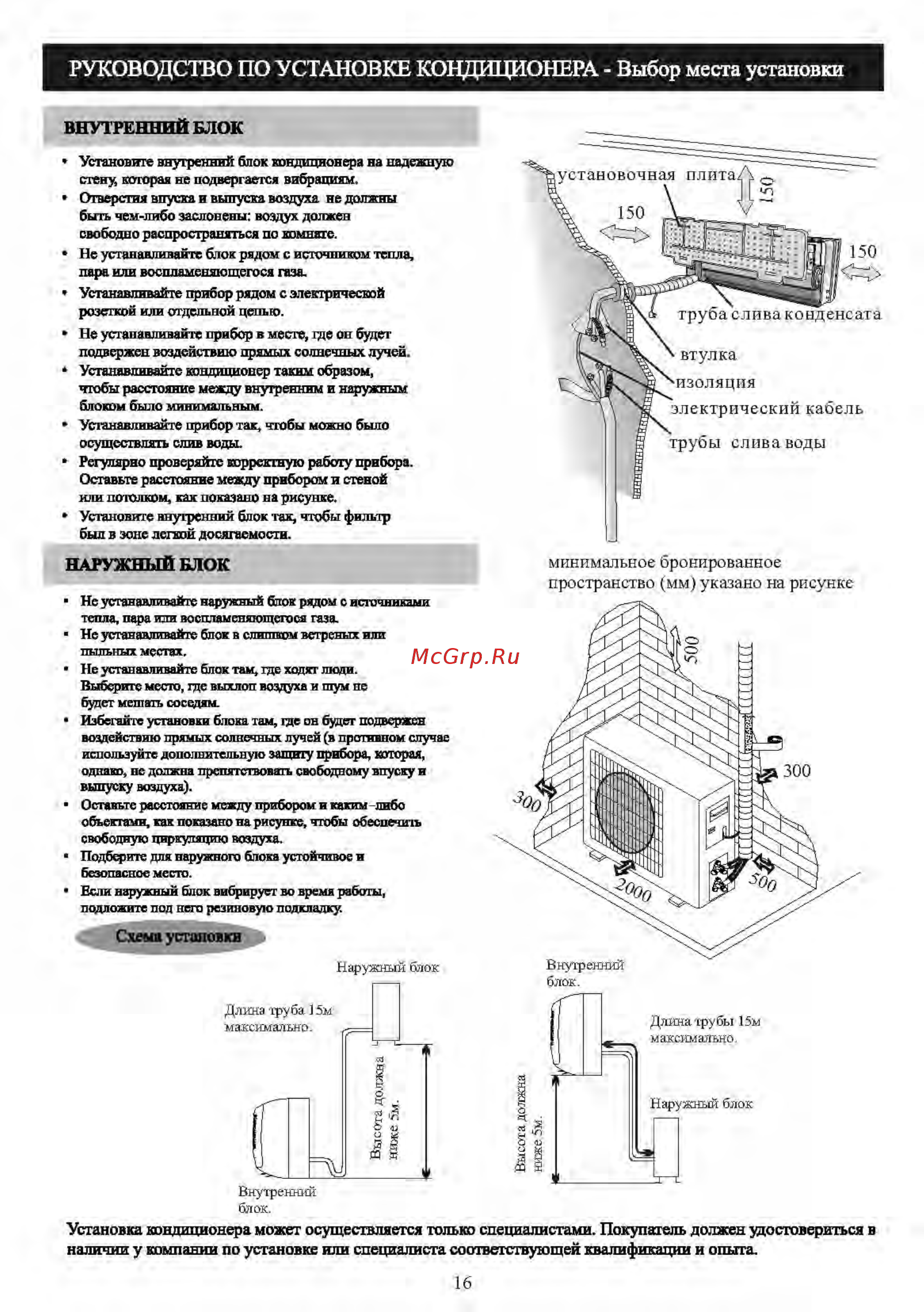 Shivaki ION SSH-I187BE Белый [18/31] Слива воды