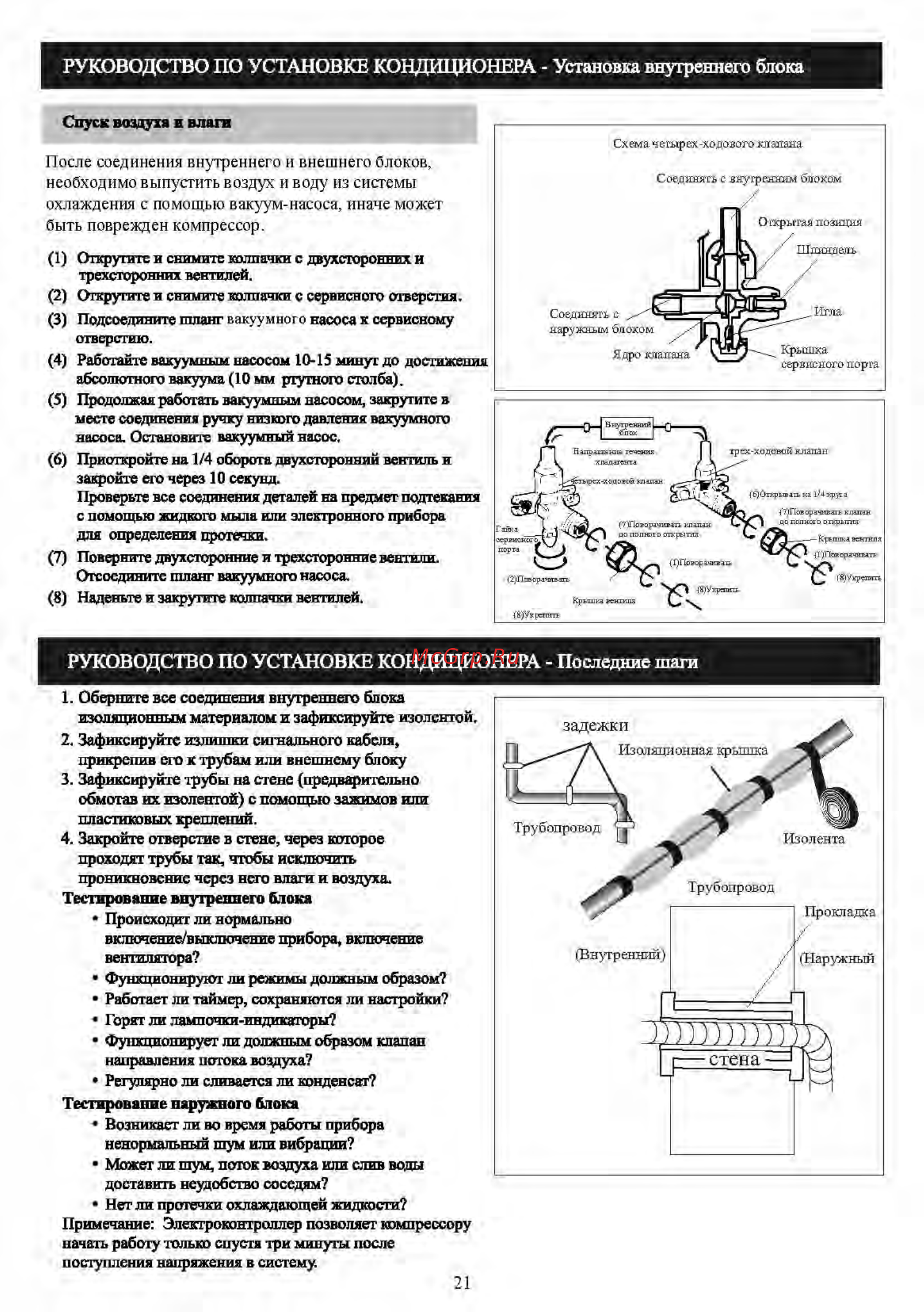 Shivaki Ion SSH-I077BE Белый [23/31] Руководство по установке кондиционера последние шаги