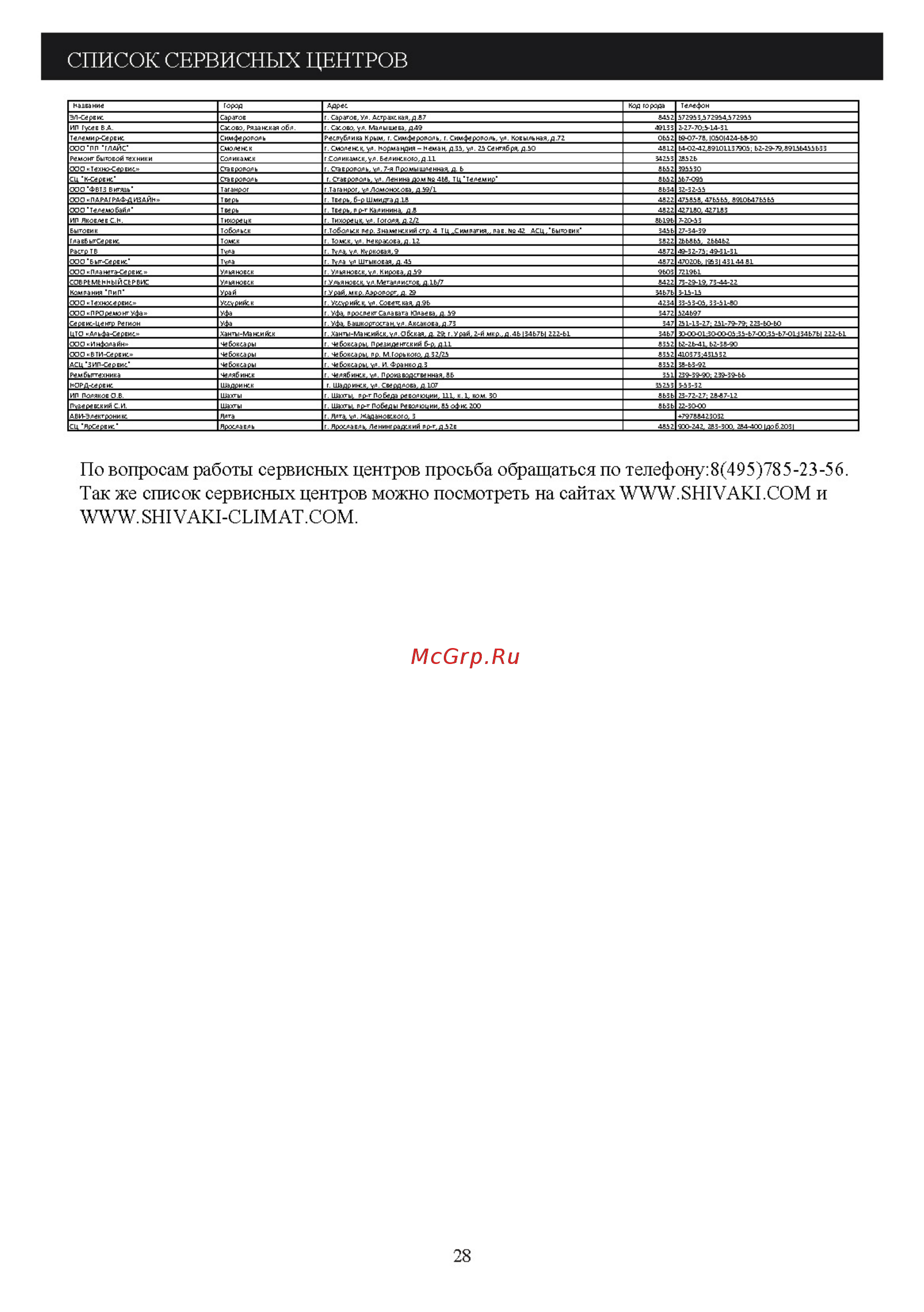 Shivaki ION SSH-I307BE Белый [30/31] Список сервисных центров