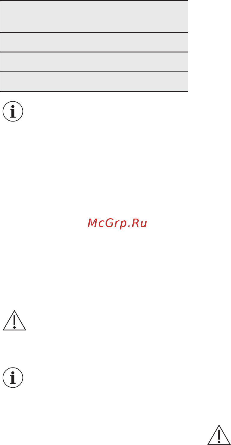 AEG KR5840310M Нержавеющая сталь [25/44] Яркость дисплея
