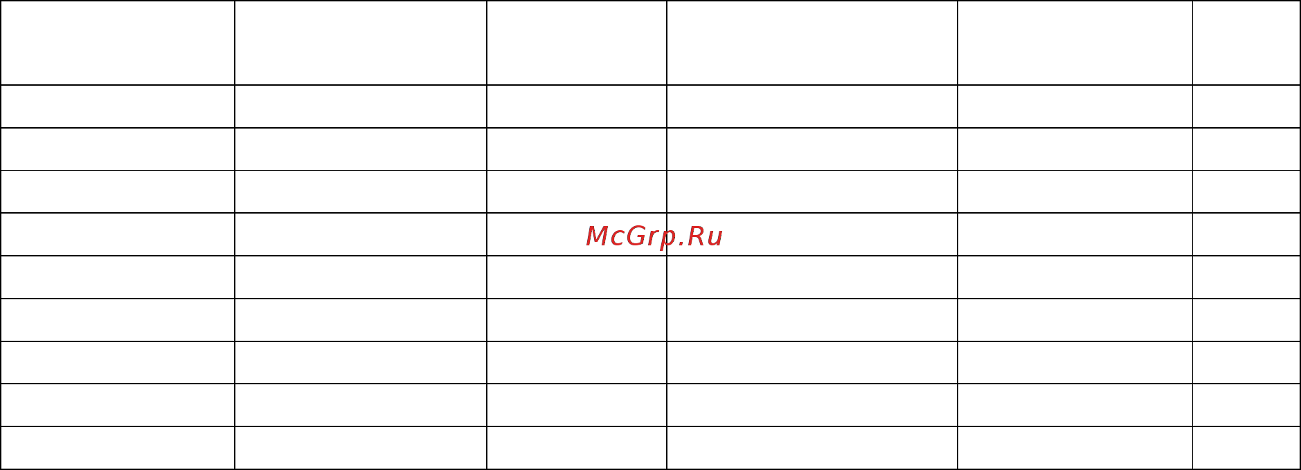 Ресанта ОММ- 7Н 67/3/1 Белый Инструкция по эксплуатации онлайн [3/12] 302654