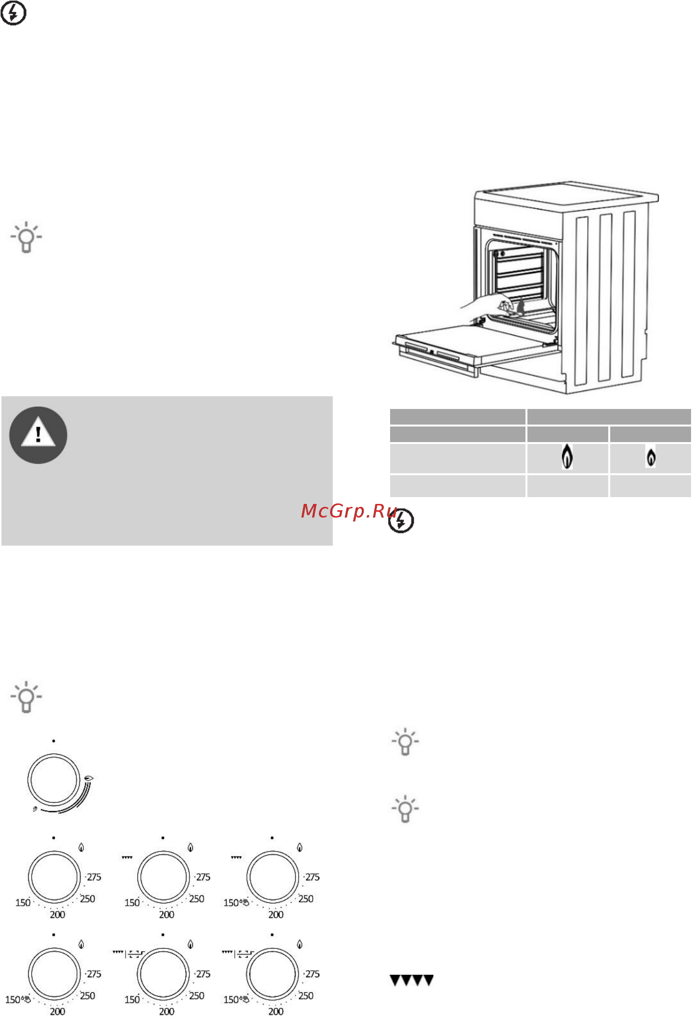 Gorenje GI5121WH Белый [11/24] Духовка