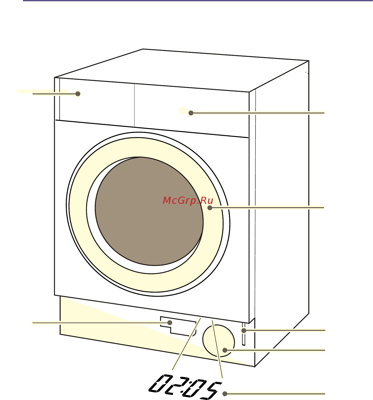 Bosch WIW 24340 OE [30/57] Timelight в зависимости от модели