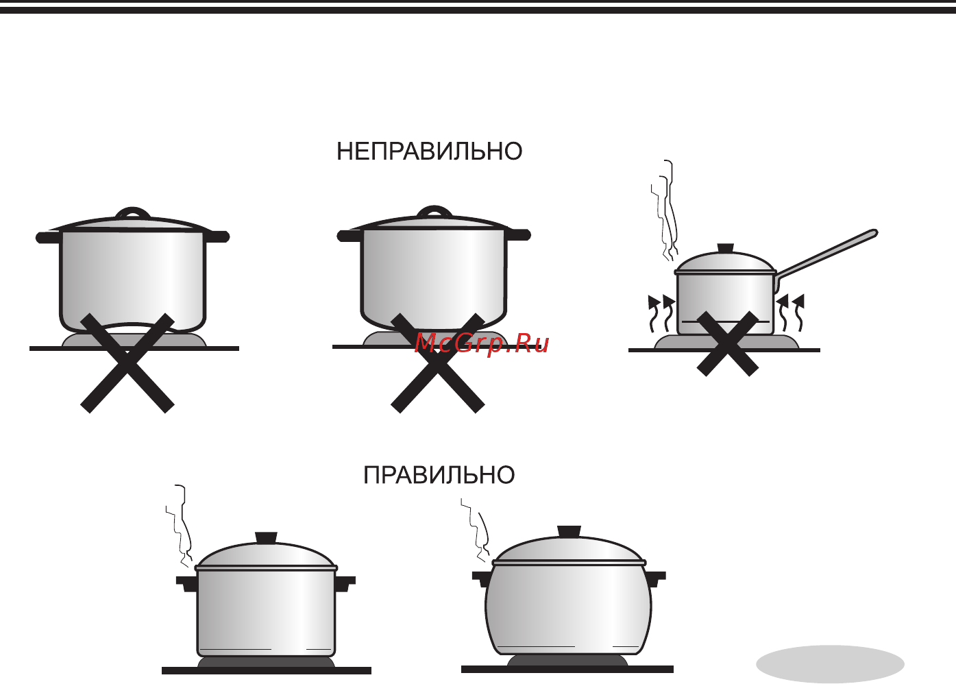 Gefest ПЭ 720 [9/13] Подготовка к работе