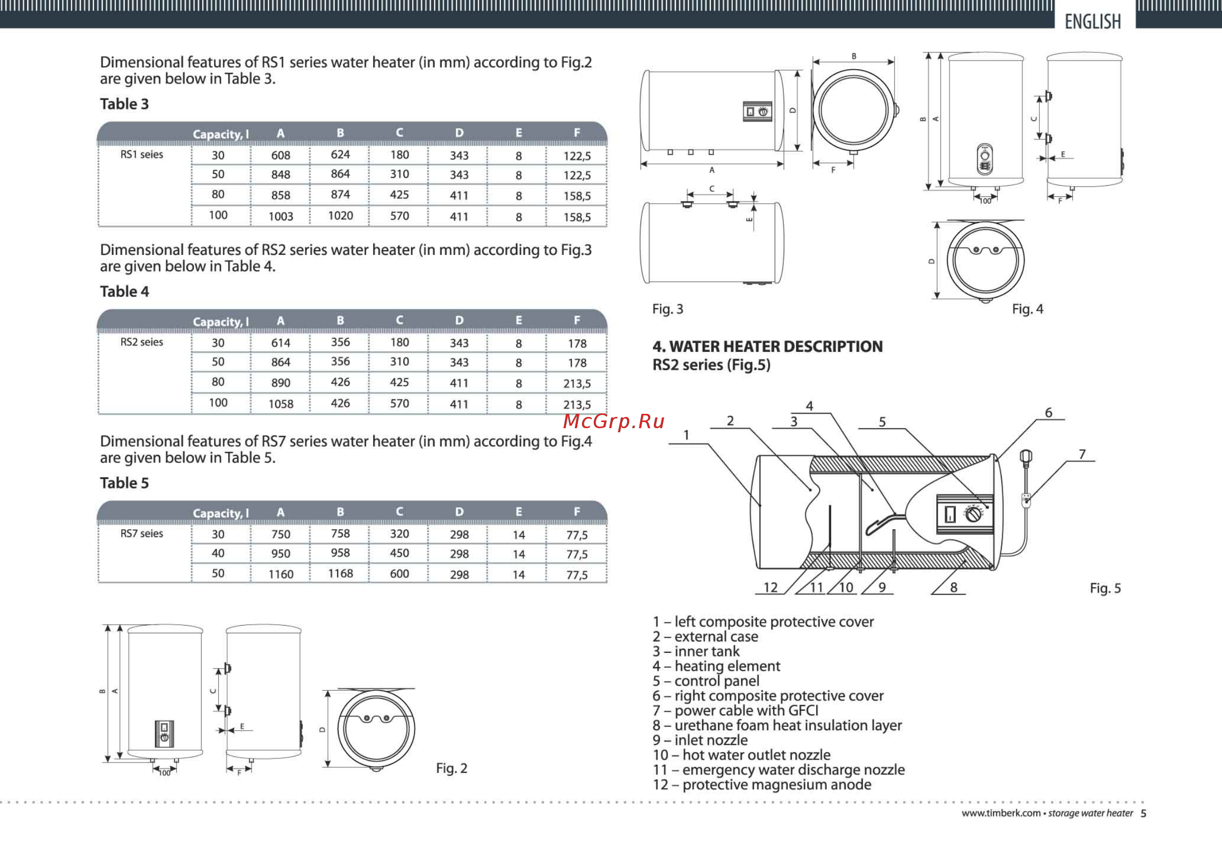 Timberk SWH RS7 30 V Белый Инструкция по эксплуатации онлайн [5/29] 302824