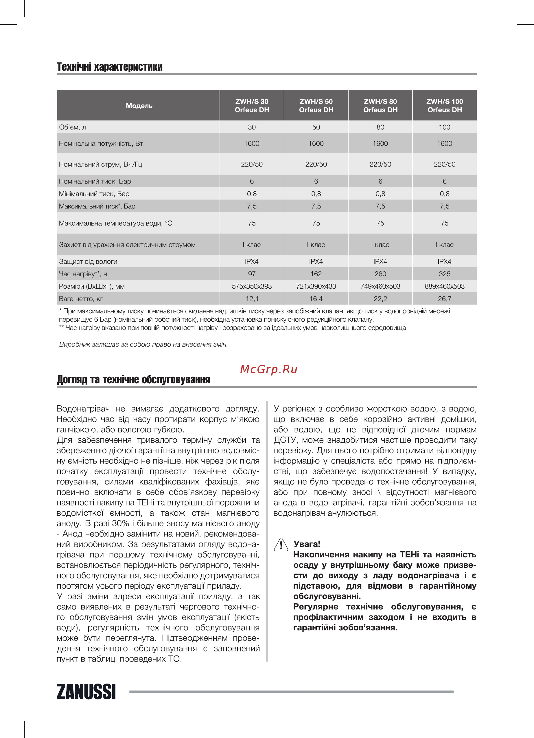 Zanussi ZWH/S 50 Orfeus DH Инструкция по эксплуатации онлайн [21/32] 329267