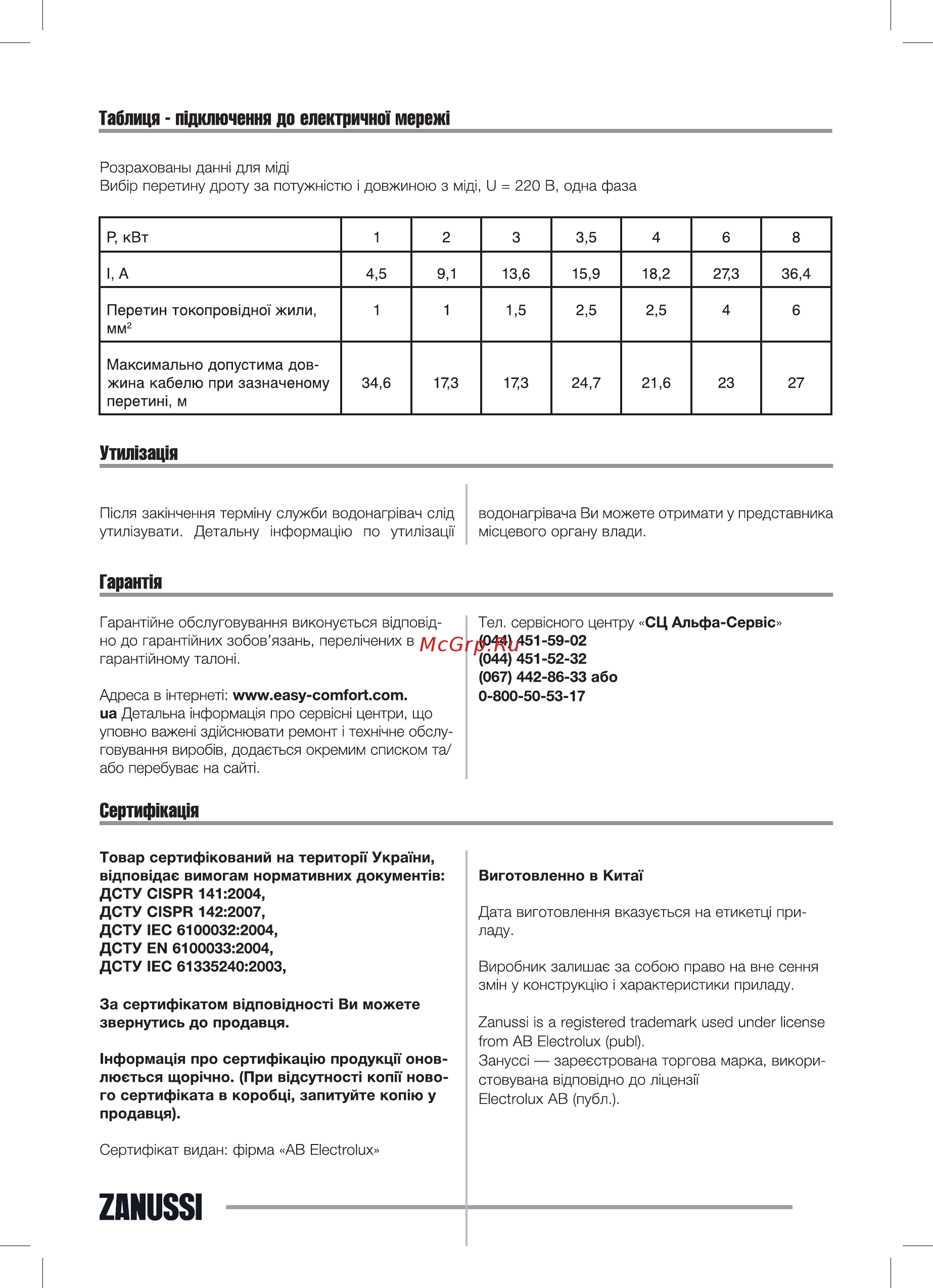 Zanussi ZWH/S 30 Orfeus DH Белый Инструкция по эксплуатации онлайн [23/32] 302827