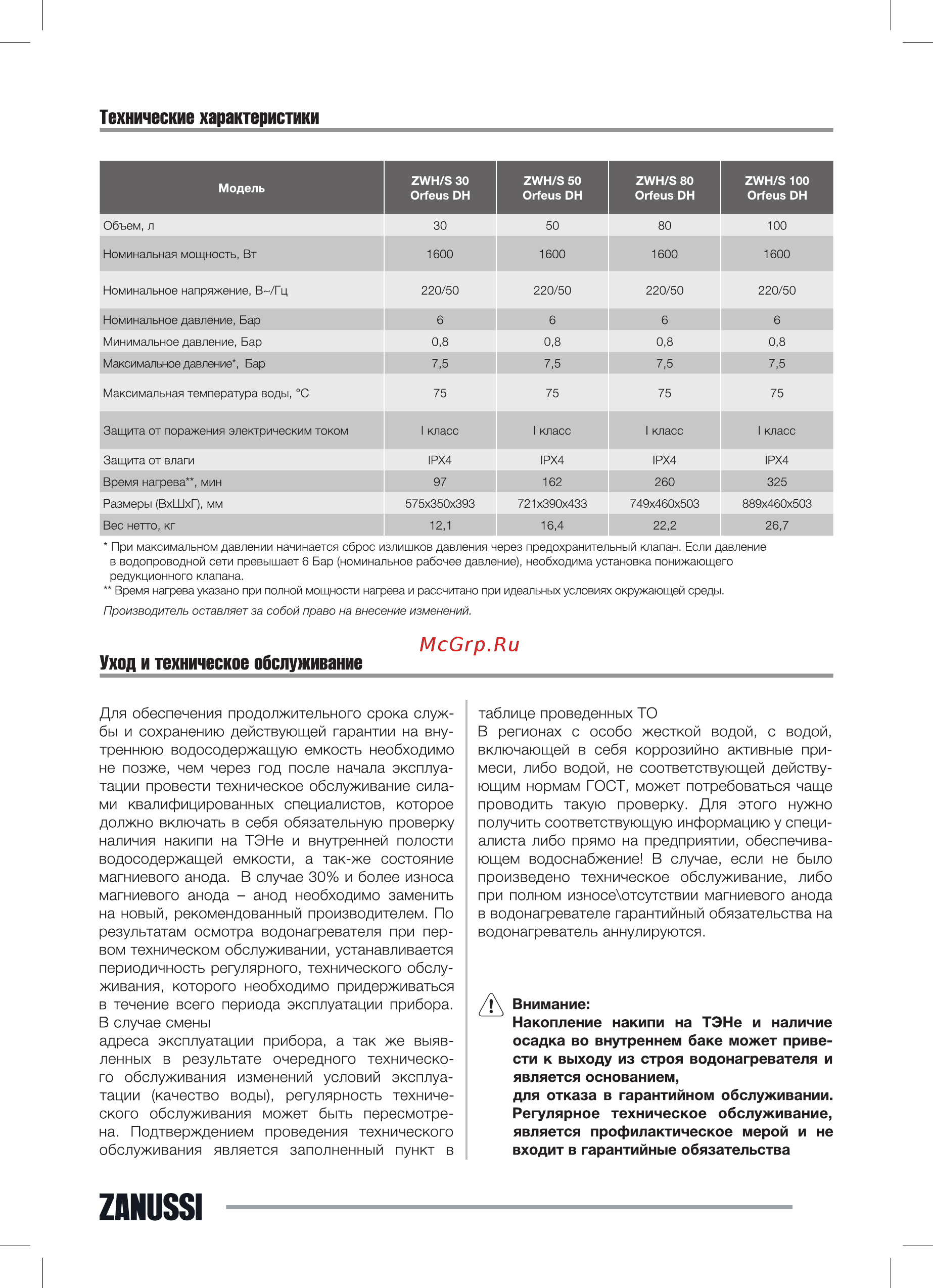 Zanussi ZWH/S 100 Orfeus DH Инструкция по эксплуатации онлайн [9/32] 329273