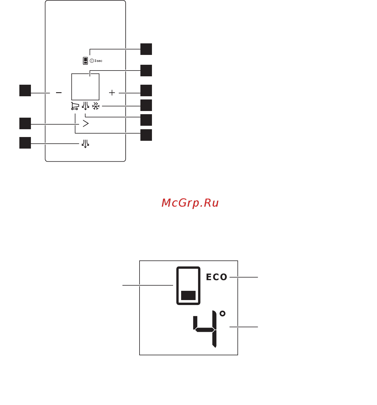 Electrolux EN3489MFX [7/20] On off