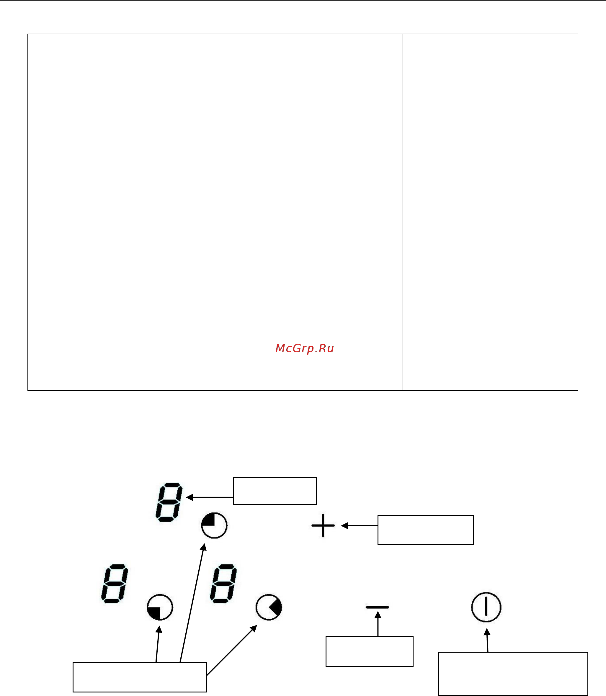 Maunfeld MVCE45.3HL.SZ-BK Черный [8/40] Описание оборудования