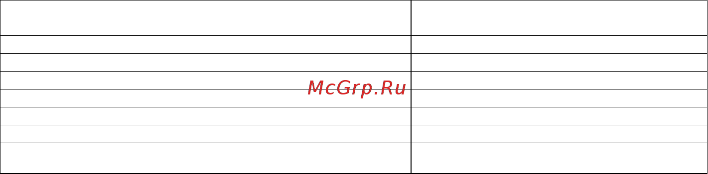 Maunfeld MFSMO.20.7 SGW Инструкция по эксплуатации онлайн [5/20] 302890
