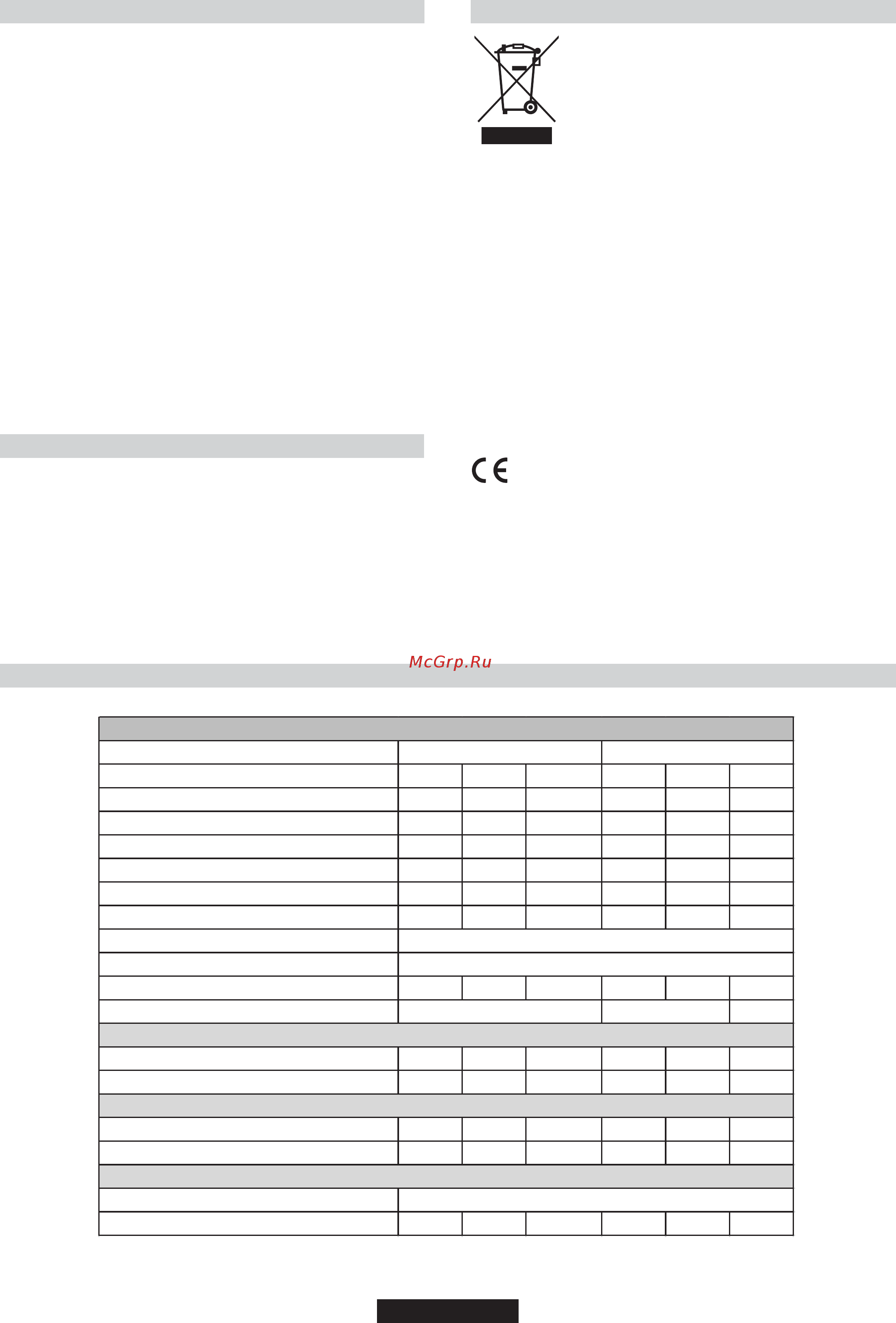 Candy CVG 64 STGB JV [24/66] Mantenimiento y limpieza