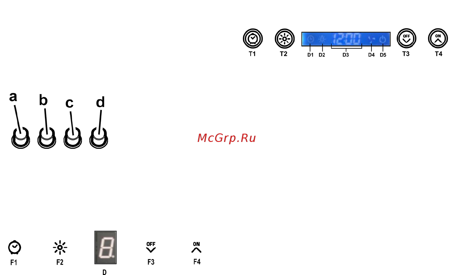 Jetair MIKI IX/A/60 PRF0094317 Нержавеющая сталь [22/56] Operation