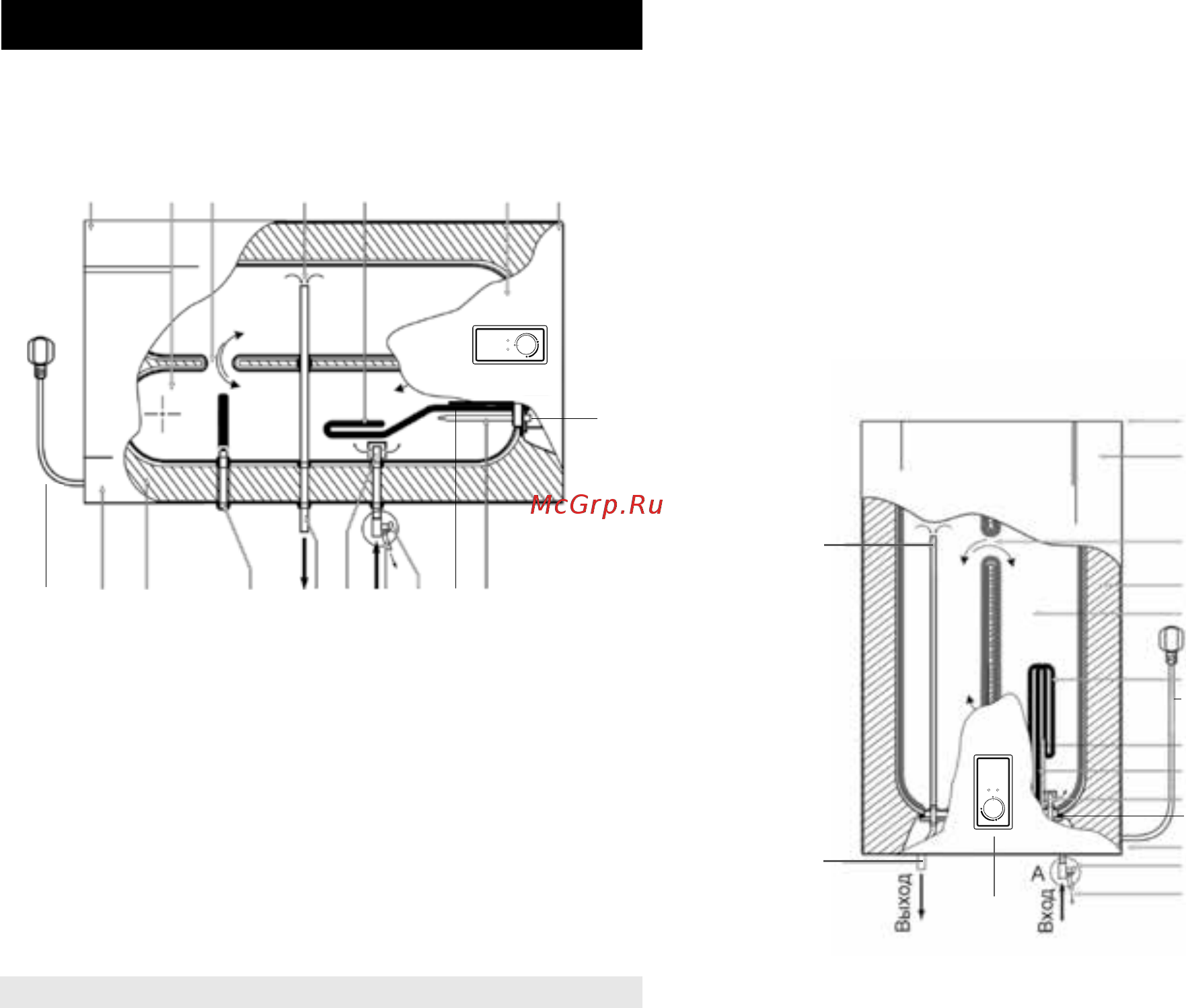 Timberk FLAT SWH FSL1 100 V [6/28] Описание водонагревателя