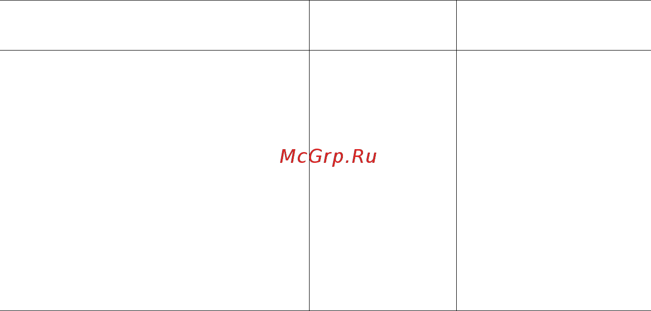 Мечта 12-03 С [12/16] Жарочный электрошкаф может использоваться для выпечки жарения тушения стерилизации консервирования и т п