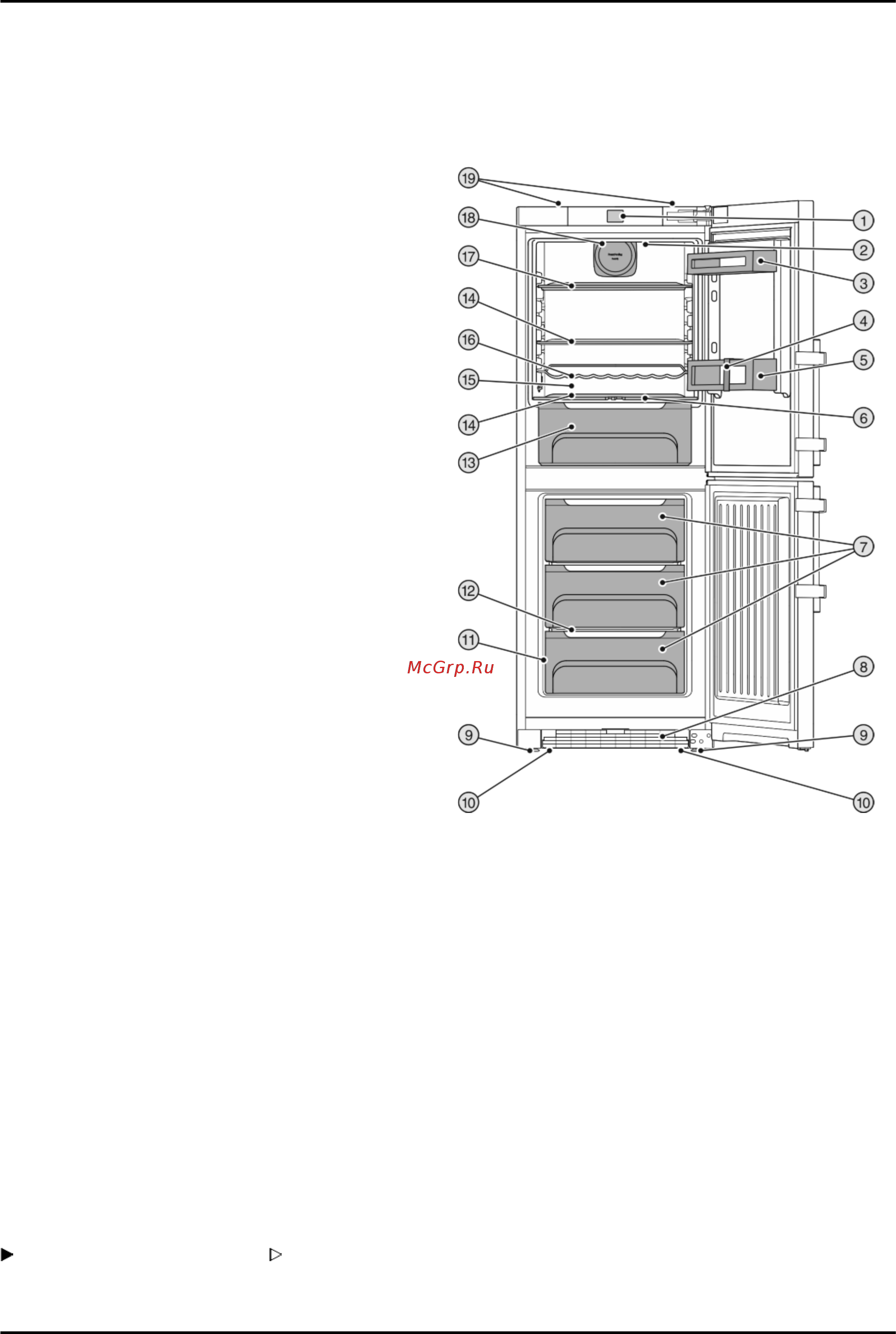 Liebherr CN 5715 White [2/28] Основные отличительные особенности устройства