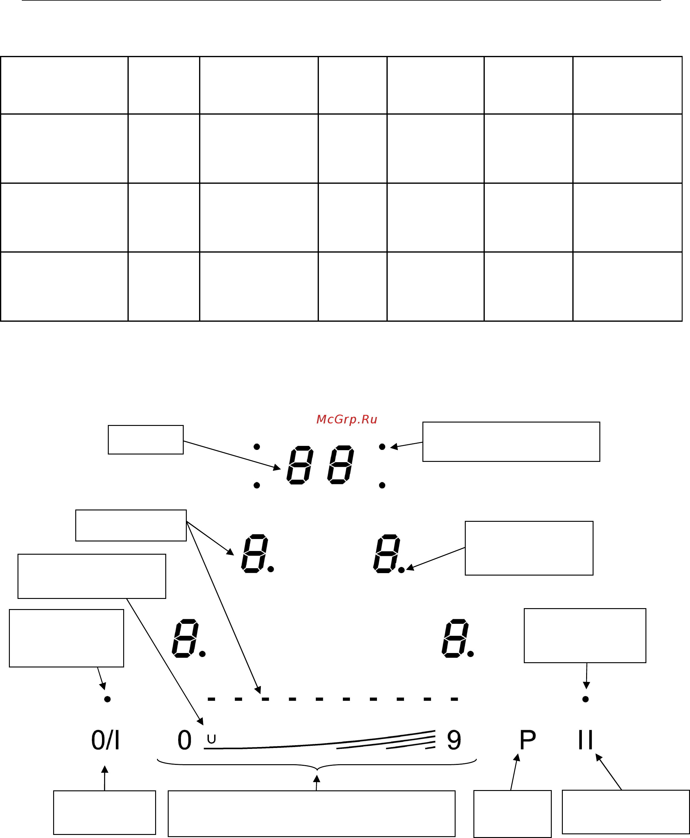 Zigmund & Shtain CIS 179,60 BX [5/20] Панель управления