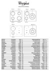 Whirlpool ACM 808/BA/WH Инструкция по эксплуатации