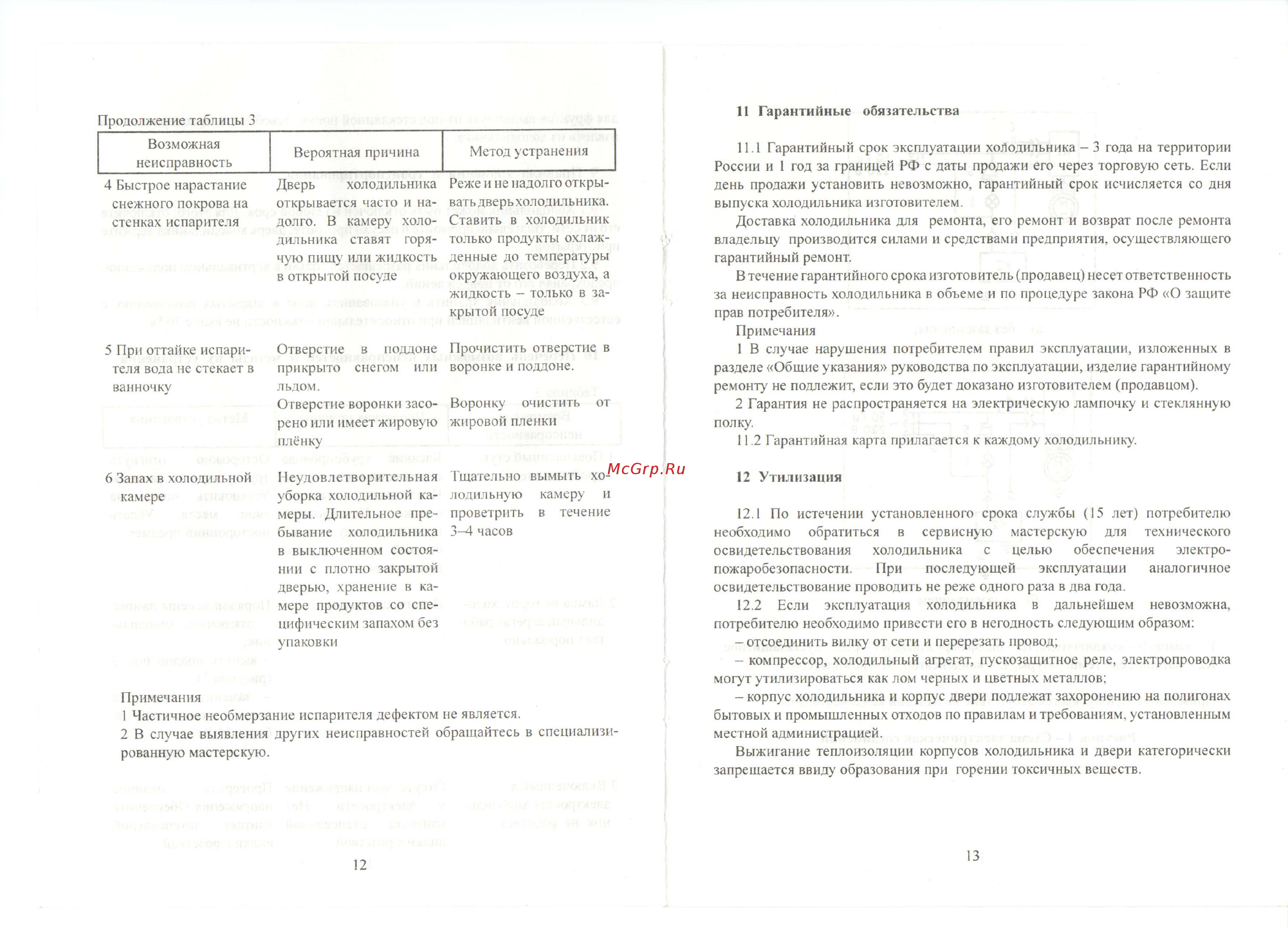 Саратов 451 Белый Инструкция по эксплуатации онлайн [8/9] 377557