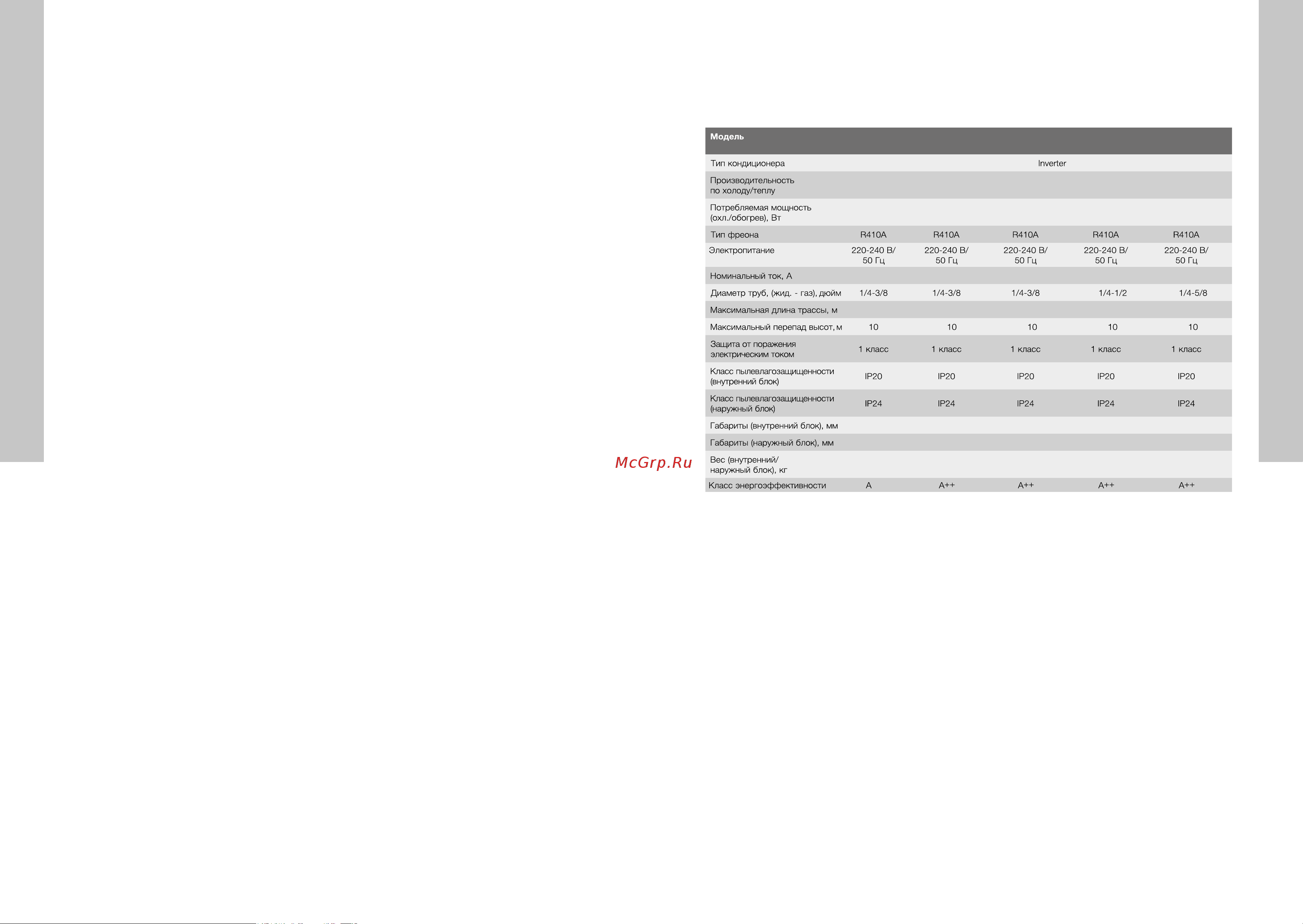 Electrolux MONACO EACS/I-09 HM/N3_15Y [7/17] Дата производства указывается на этикетке на коробке