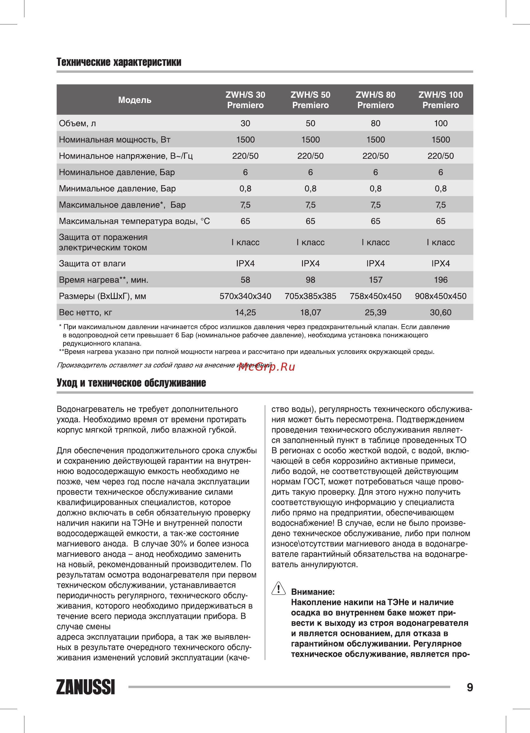 Zanussi ZWH/S 30 Premiero 30 л белый [9/32] Zanussi