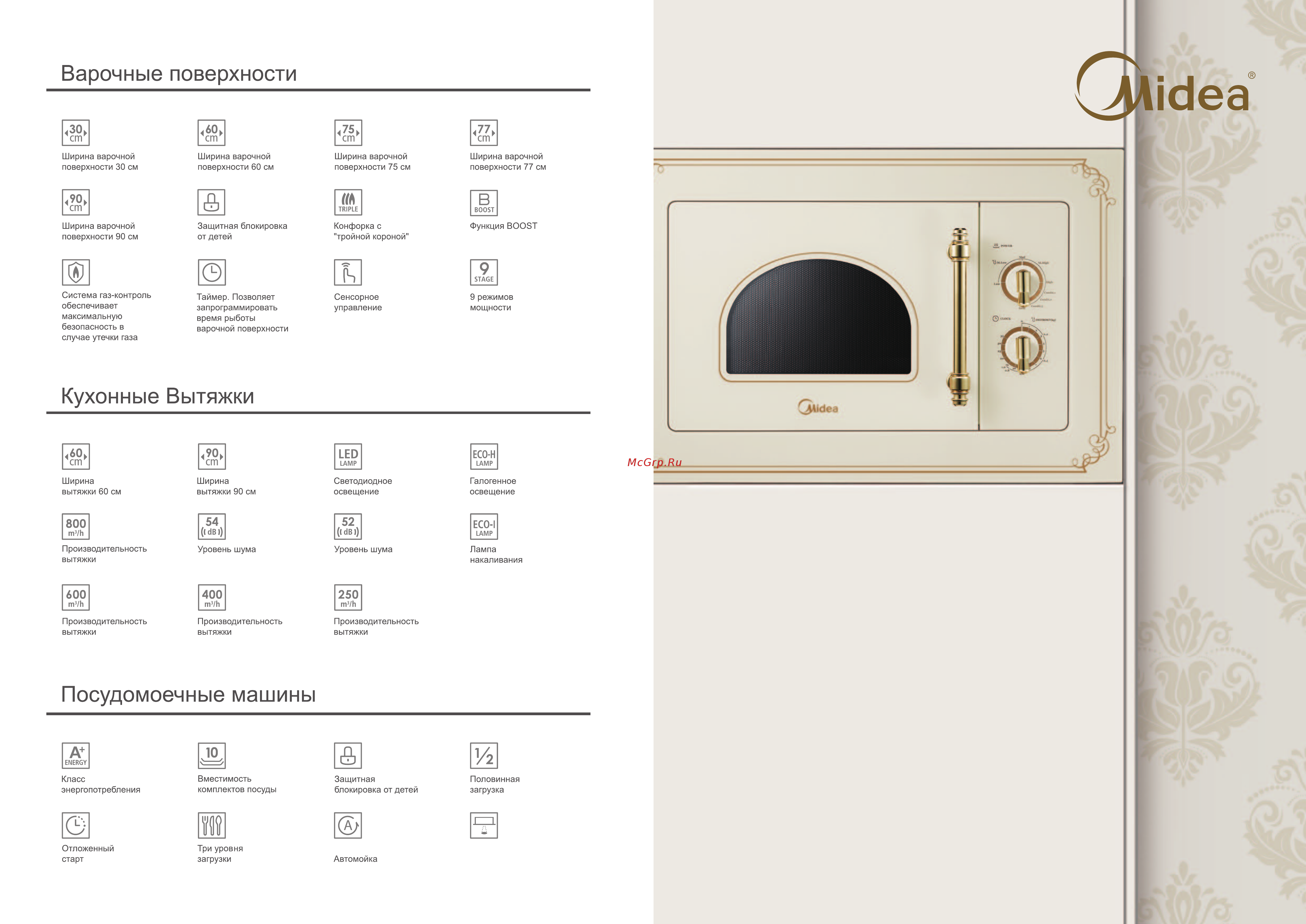 Midea Q301GFD-BL [4/36] Элегантность классических форм