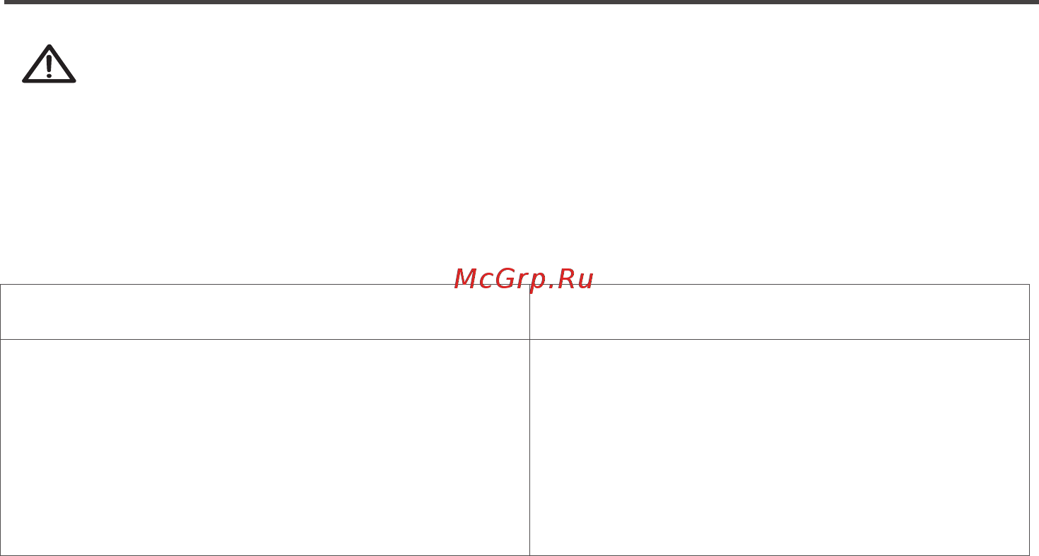Midea MG3260GW [17/28] Очистка и уход