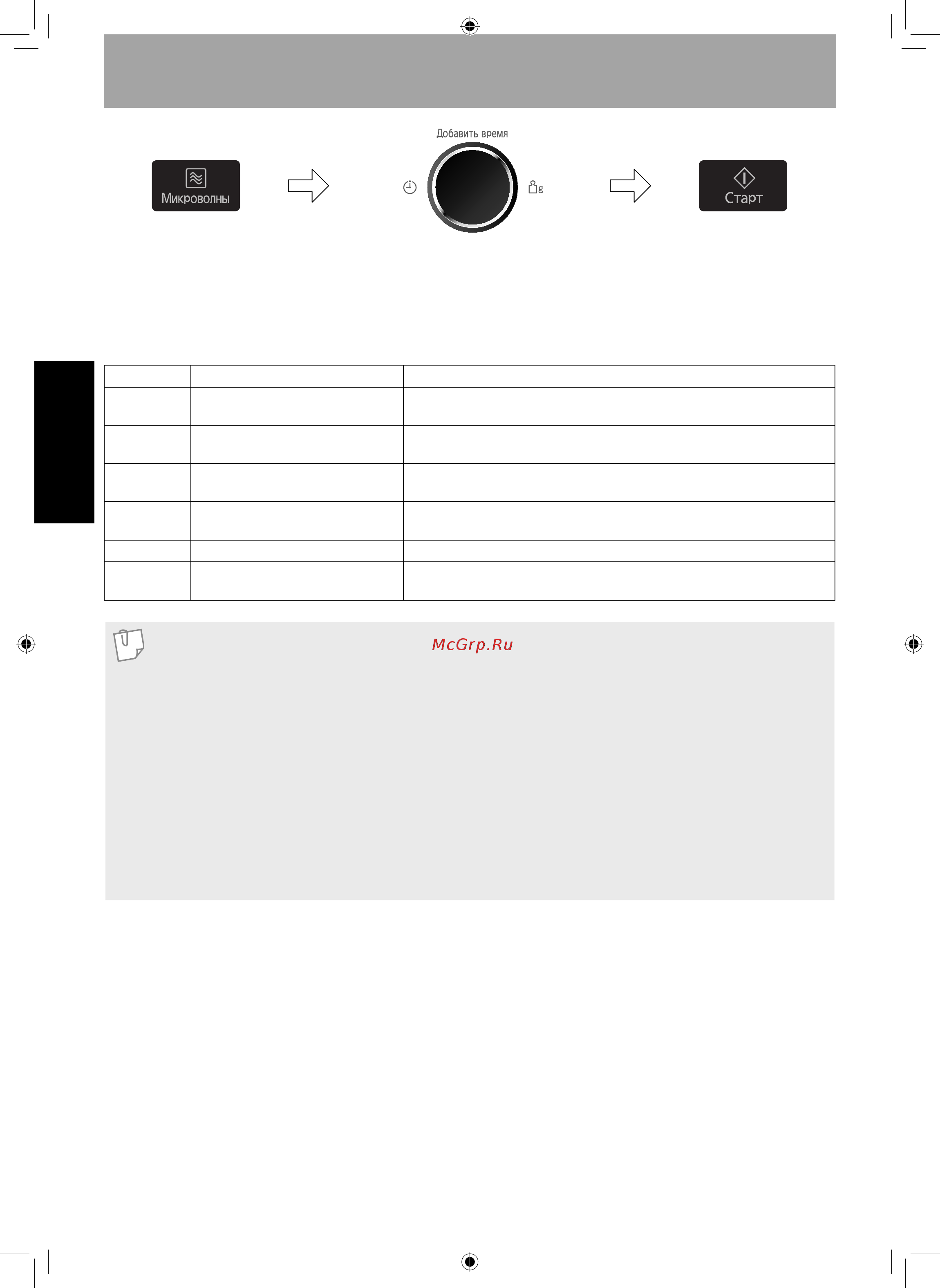 Panasonic NN-GD39HSZPE [14/53] Выбор мощности микроволн