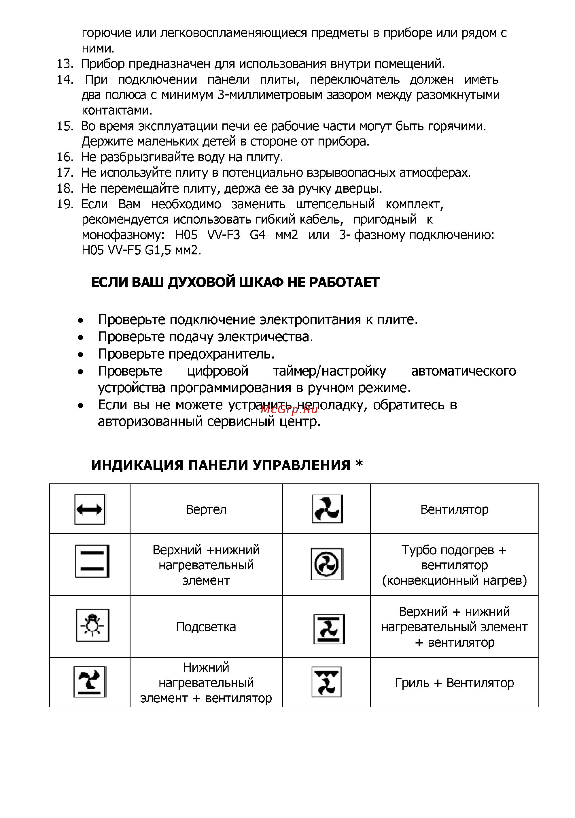 Zigmund & Shtain EN 242.622 W Белый Инструкция по эксплуатации онлайн [8/21] 303320