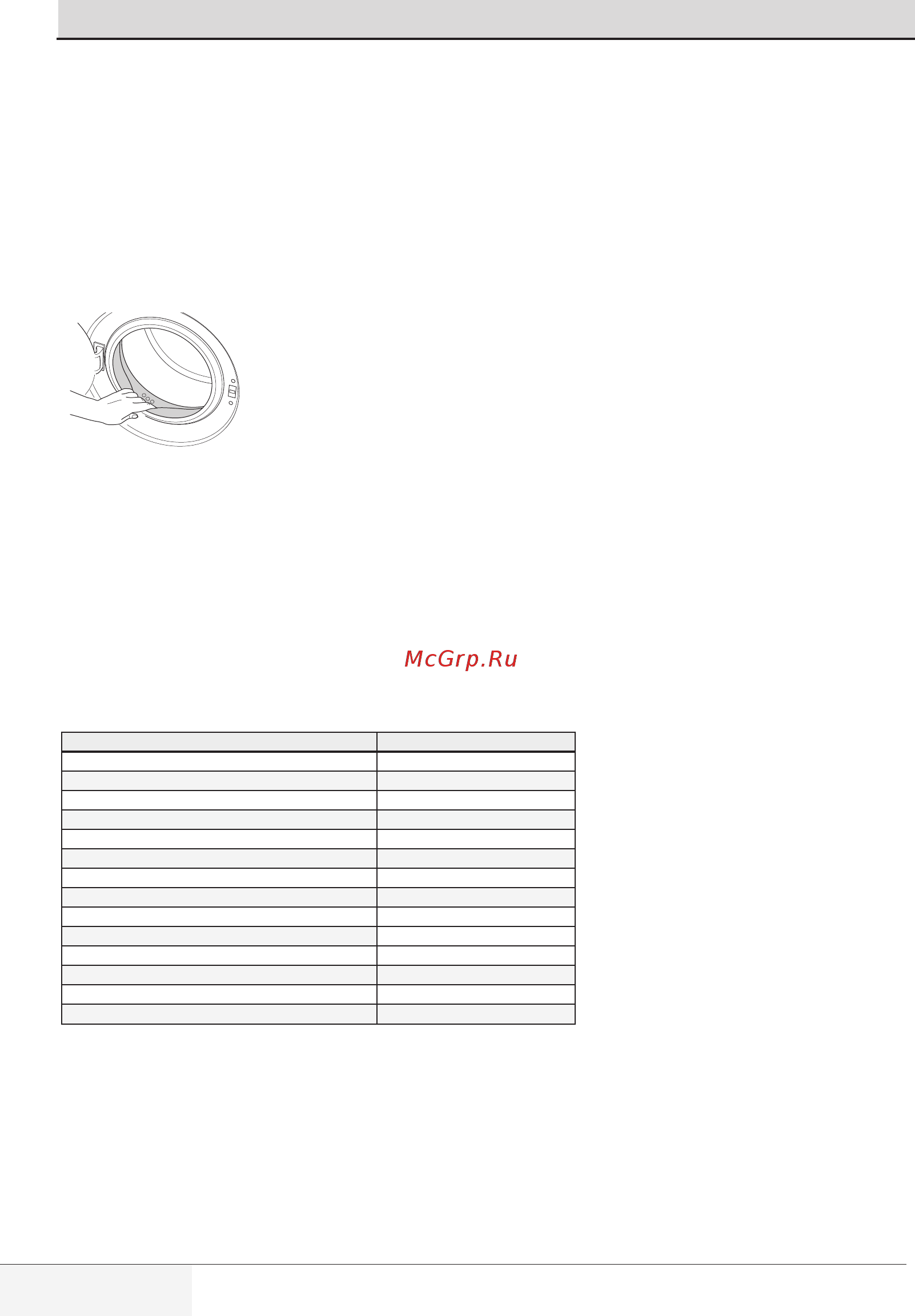 Beko MVE 69512 ZAW [12/32] Первое включение