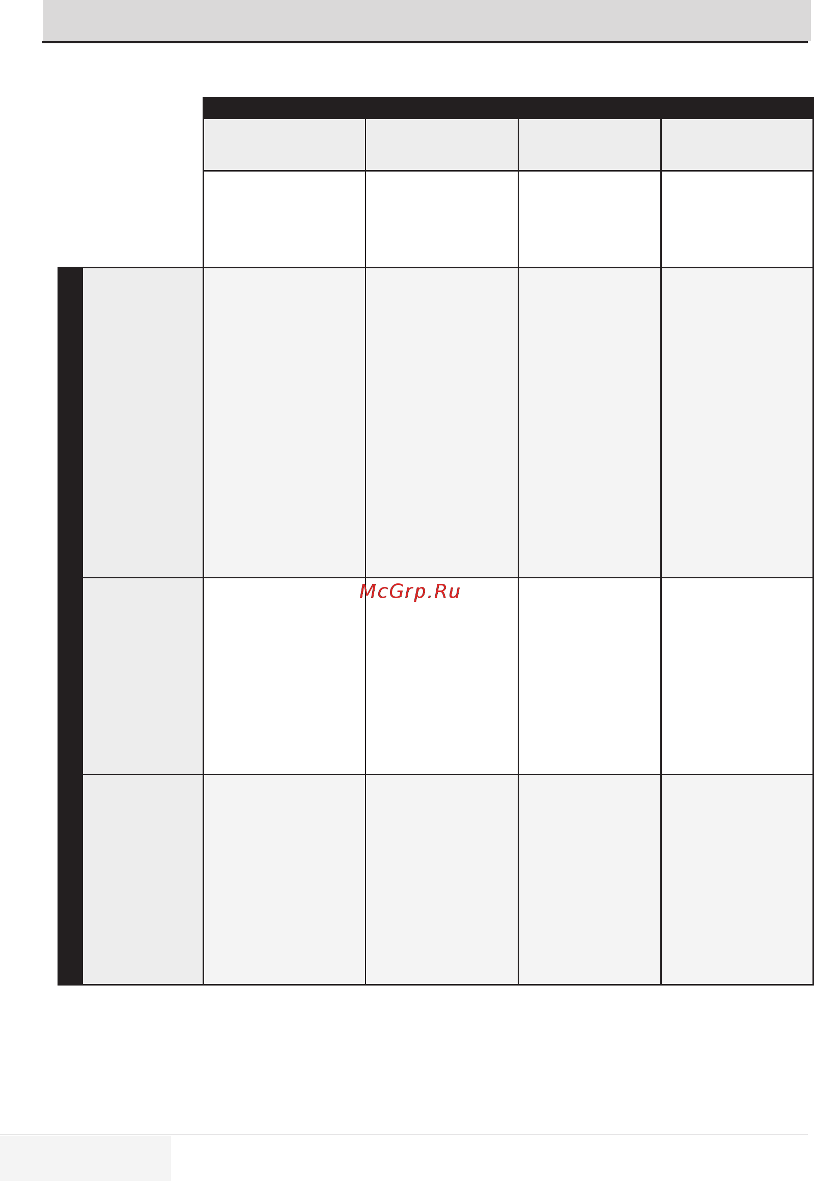 Beko MVE 69512 ZAW [15/32] Подготовка к стирке