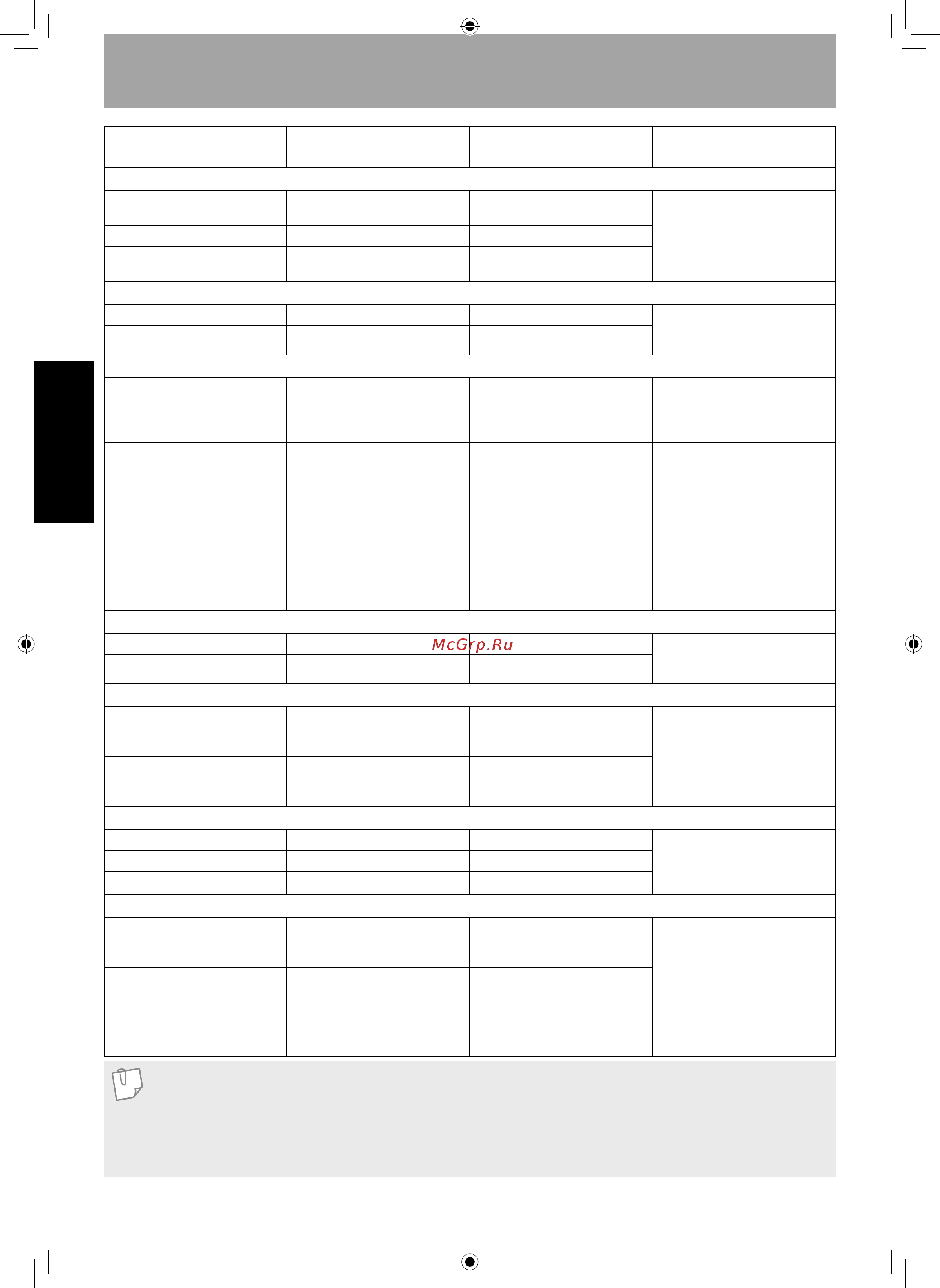 Panasonic NN-GD38HSZPE [34/37] Таблица приготовления