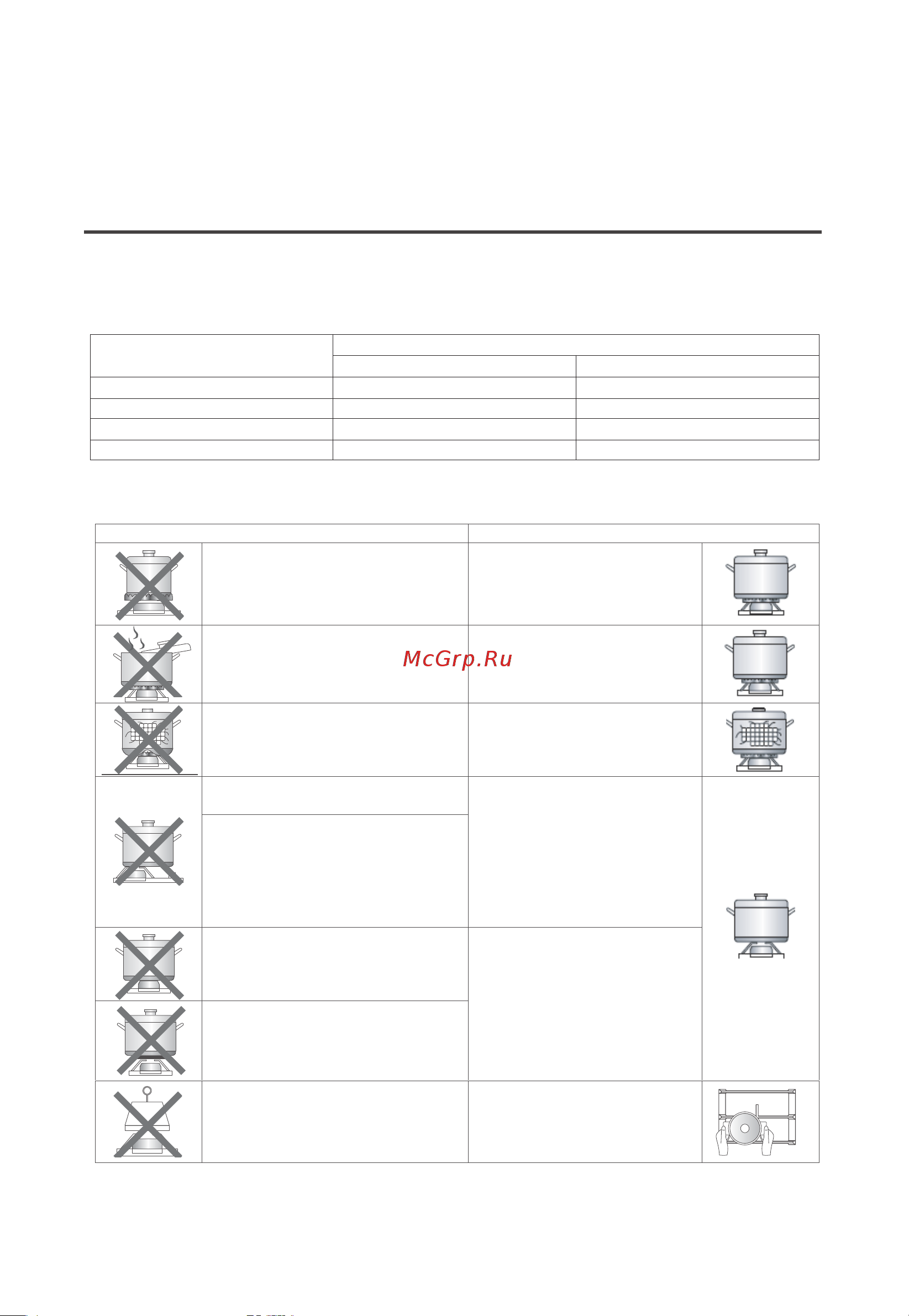 Midea Modern MG697TX [13/24] Советы по безопасности и энергосбережению