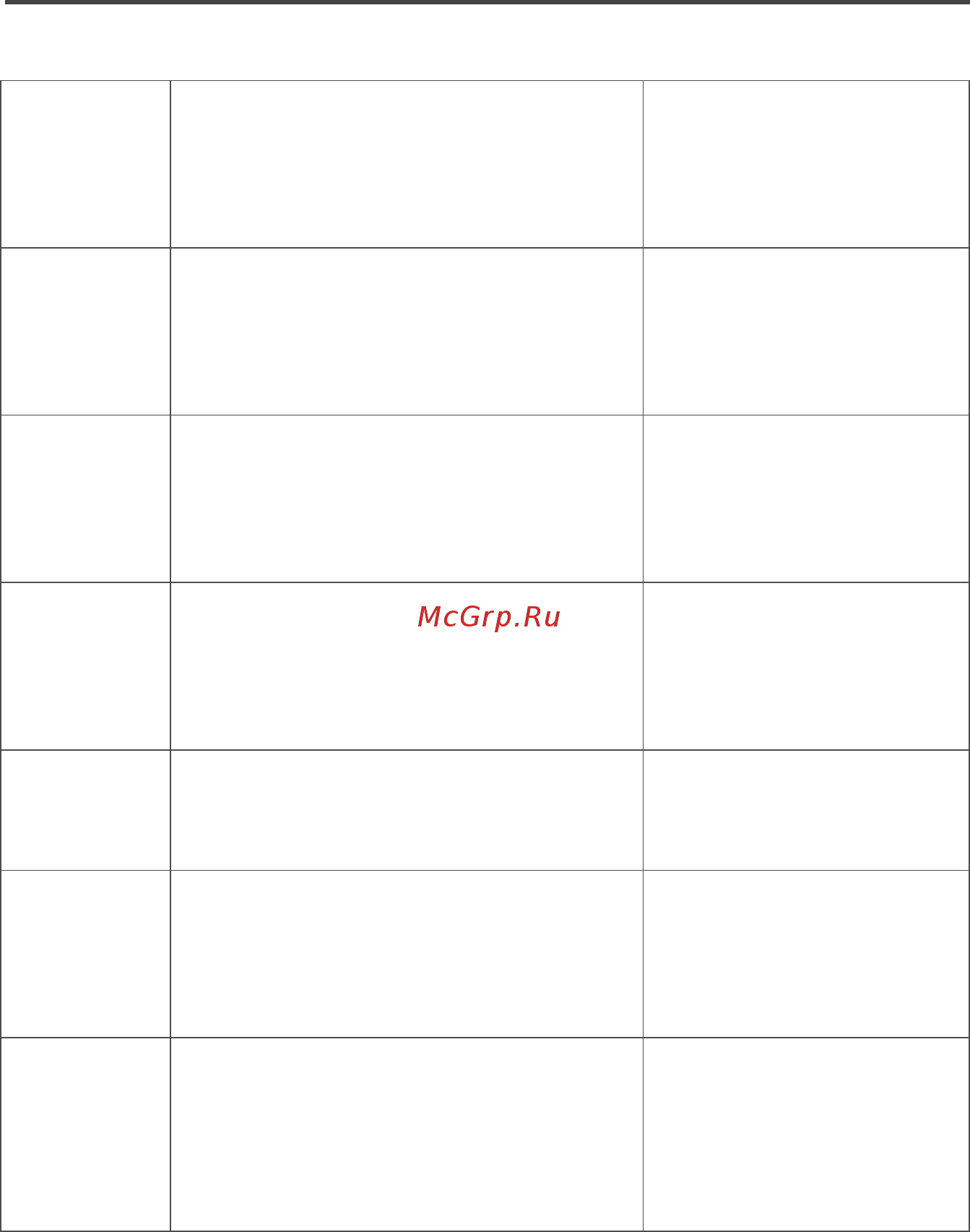 Midea Modern MG690TX [18/24] Чистка и уход