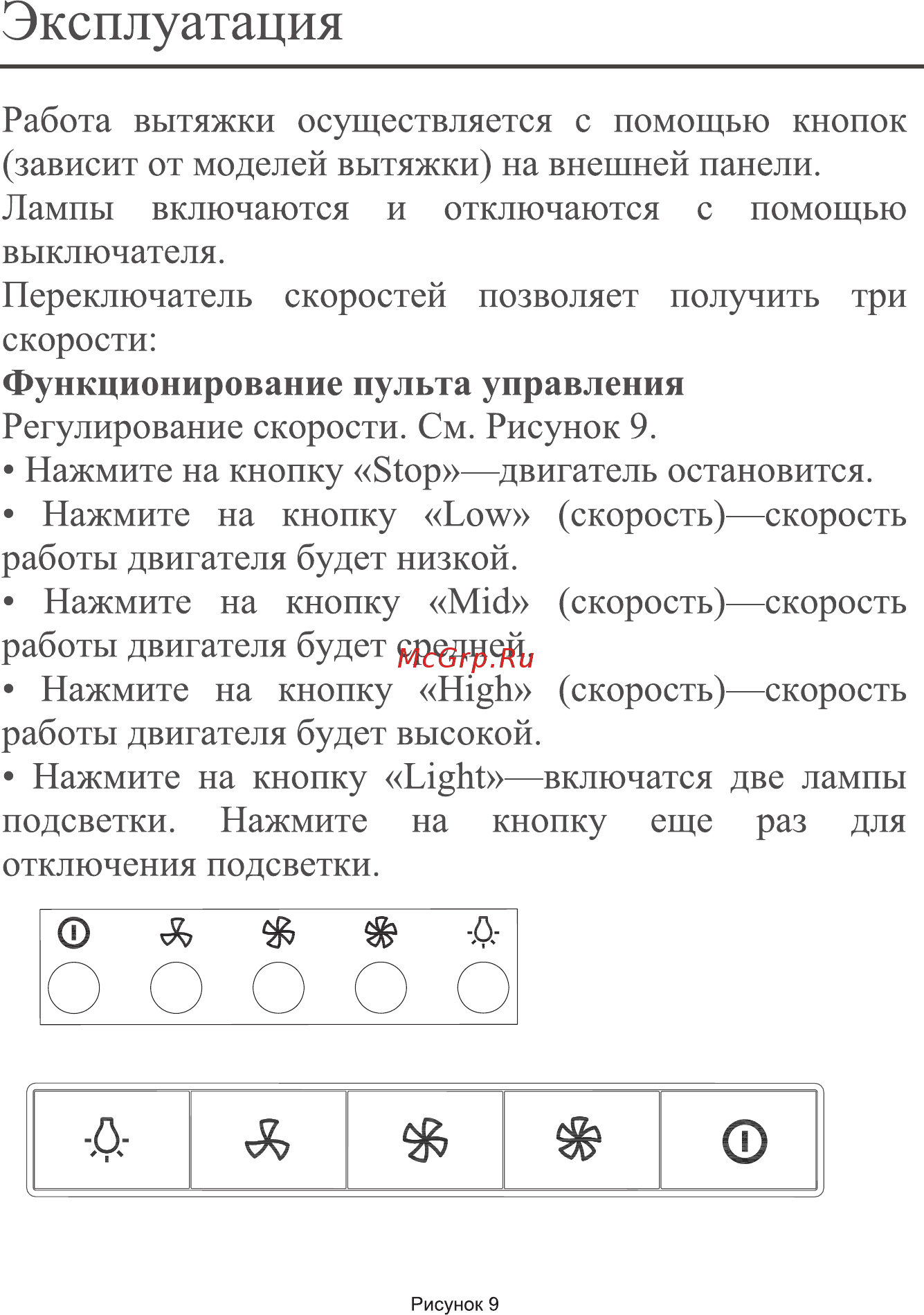 Midea MH90C419X [11/20] Light low mid high power