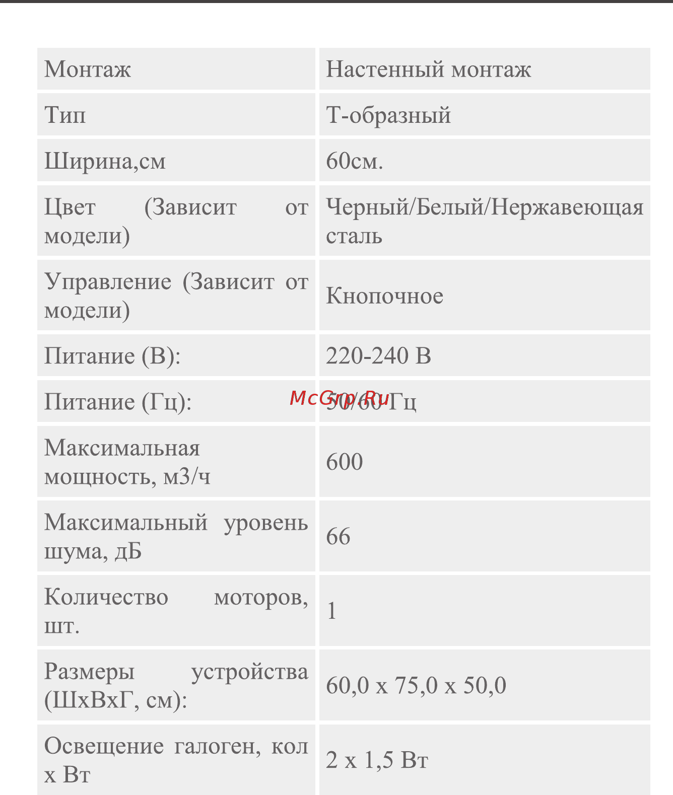 Midea MH60С419X [4/20] Основные характеристики вытяжки