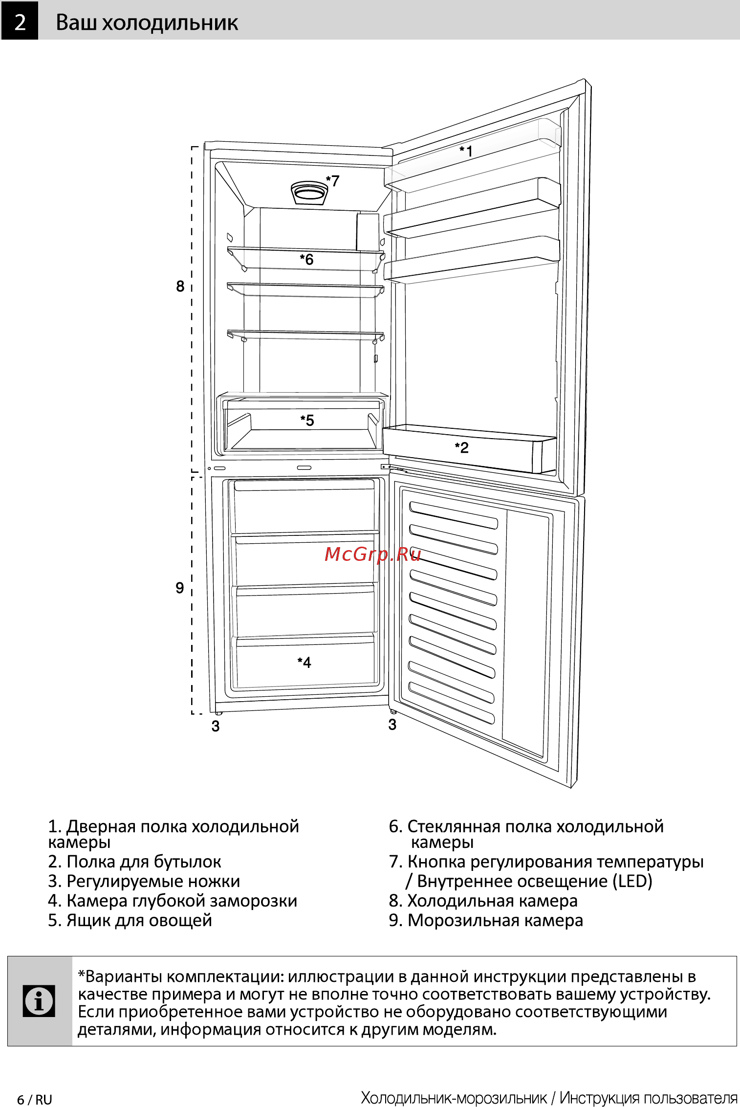 Beko CSMV5270MC0 W Белый [6/24] Ваш холодильник