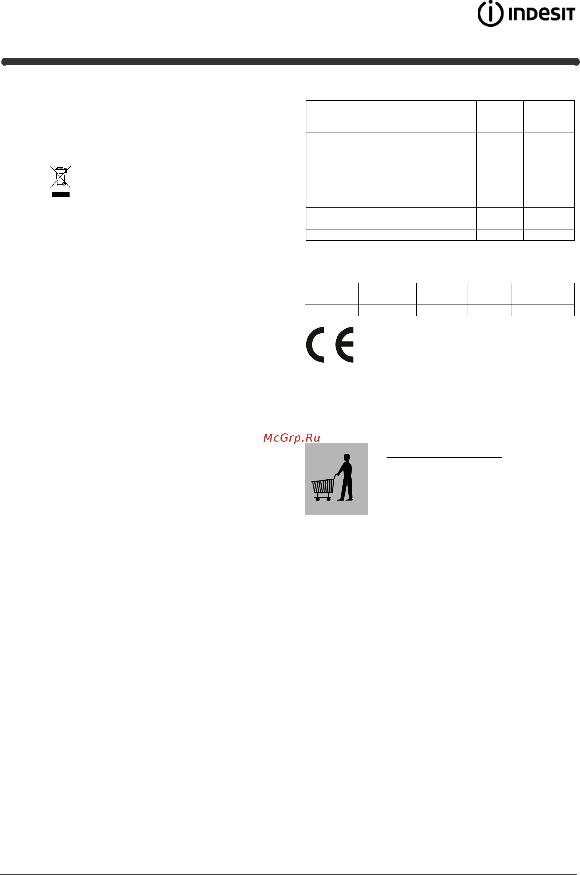 Indesit ISLK 66 AS Черная [21/68] Anomalies de fonctionnement