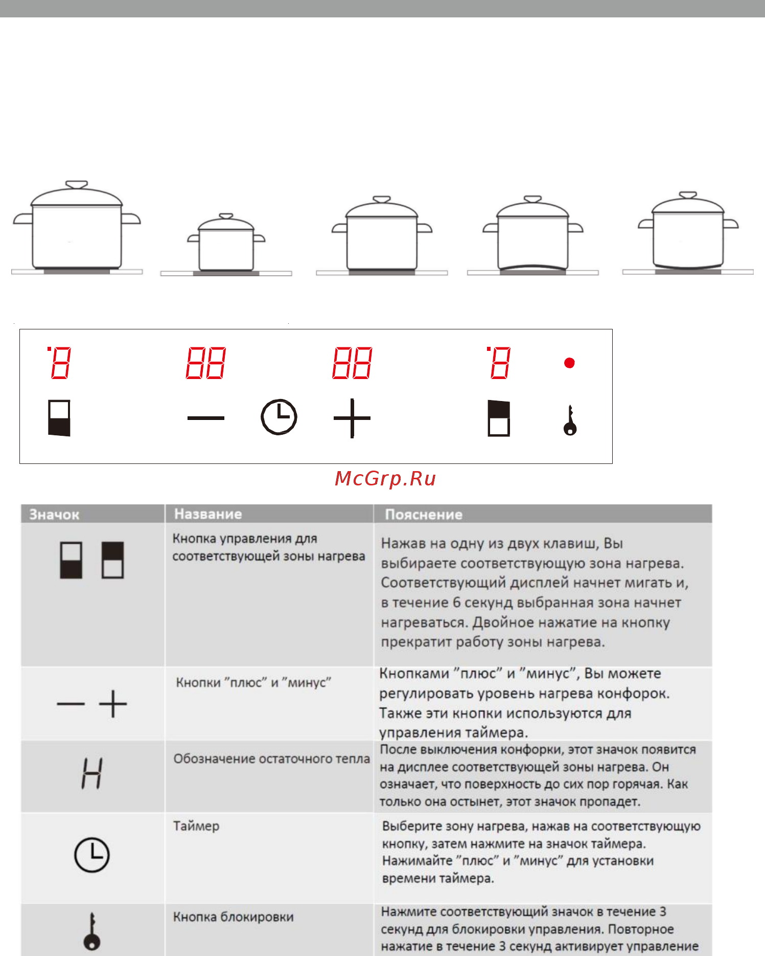 Lex HV 320 BL [8/9] Эксплуатация