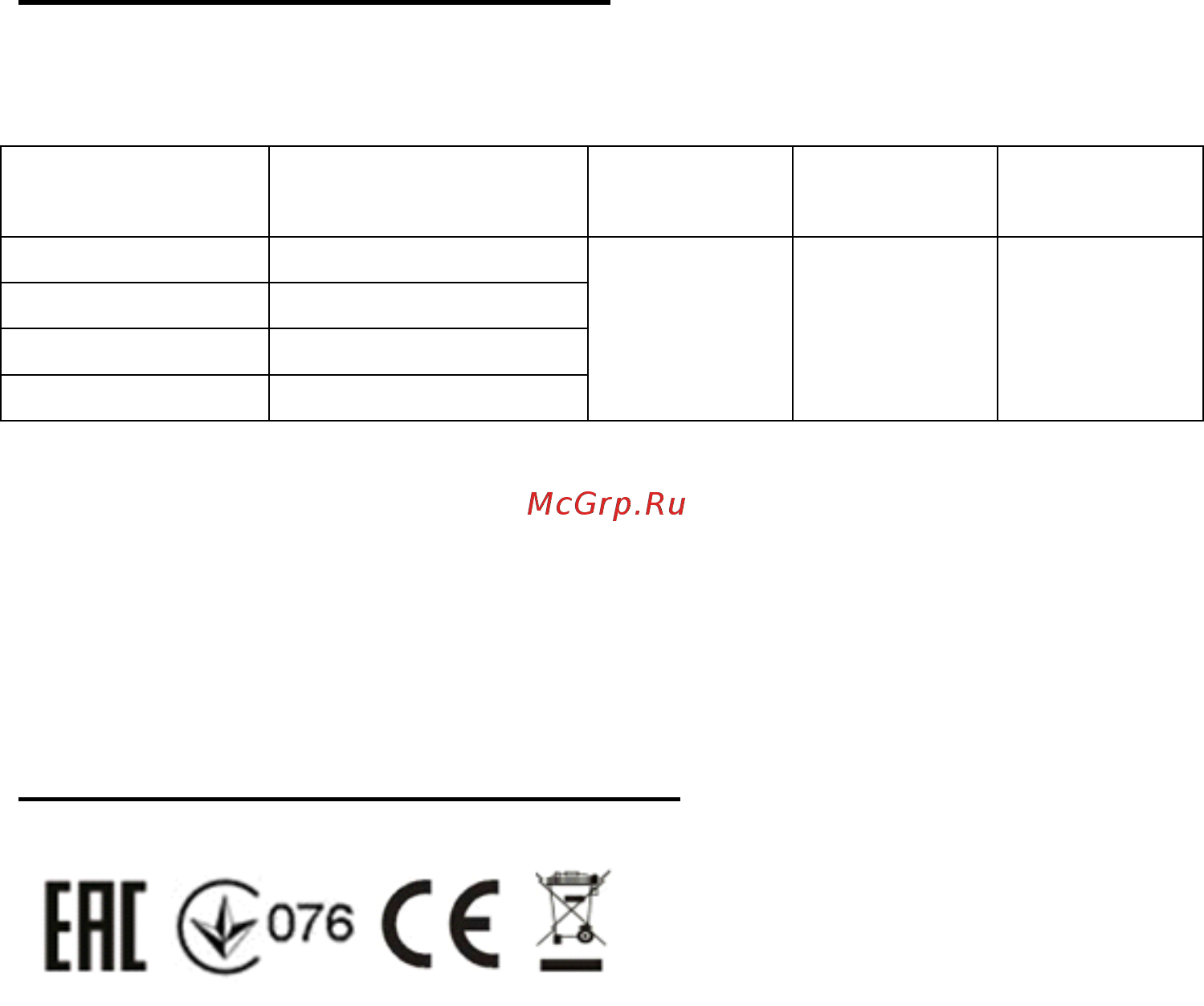 Polaris PCH 1024 1 КВ [22/23] Сертификаттау туралы ақпарат