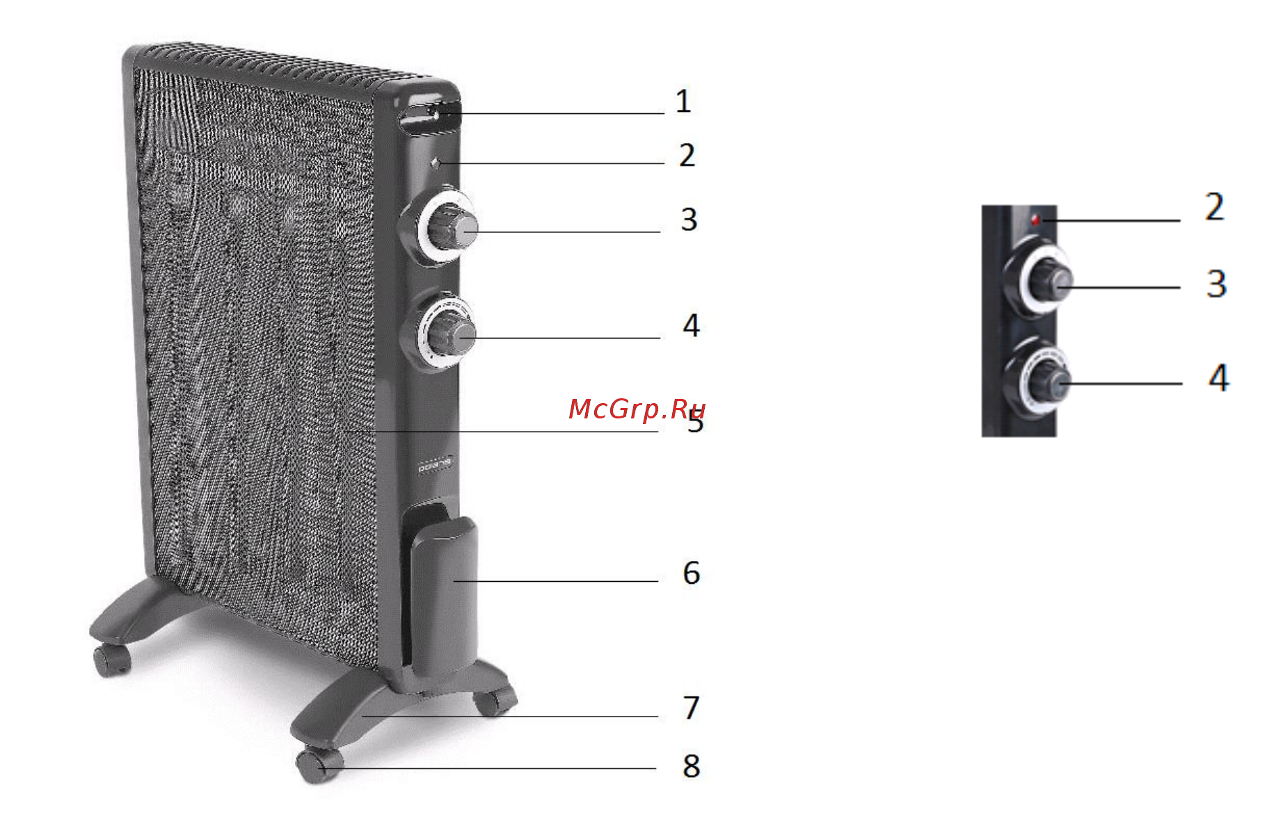 Polaris PMH 1584 [4/23] Описание прибора