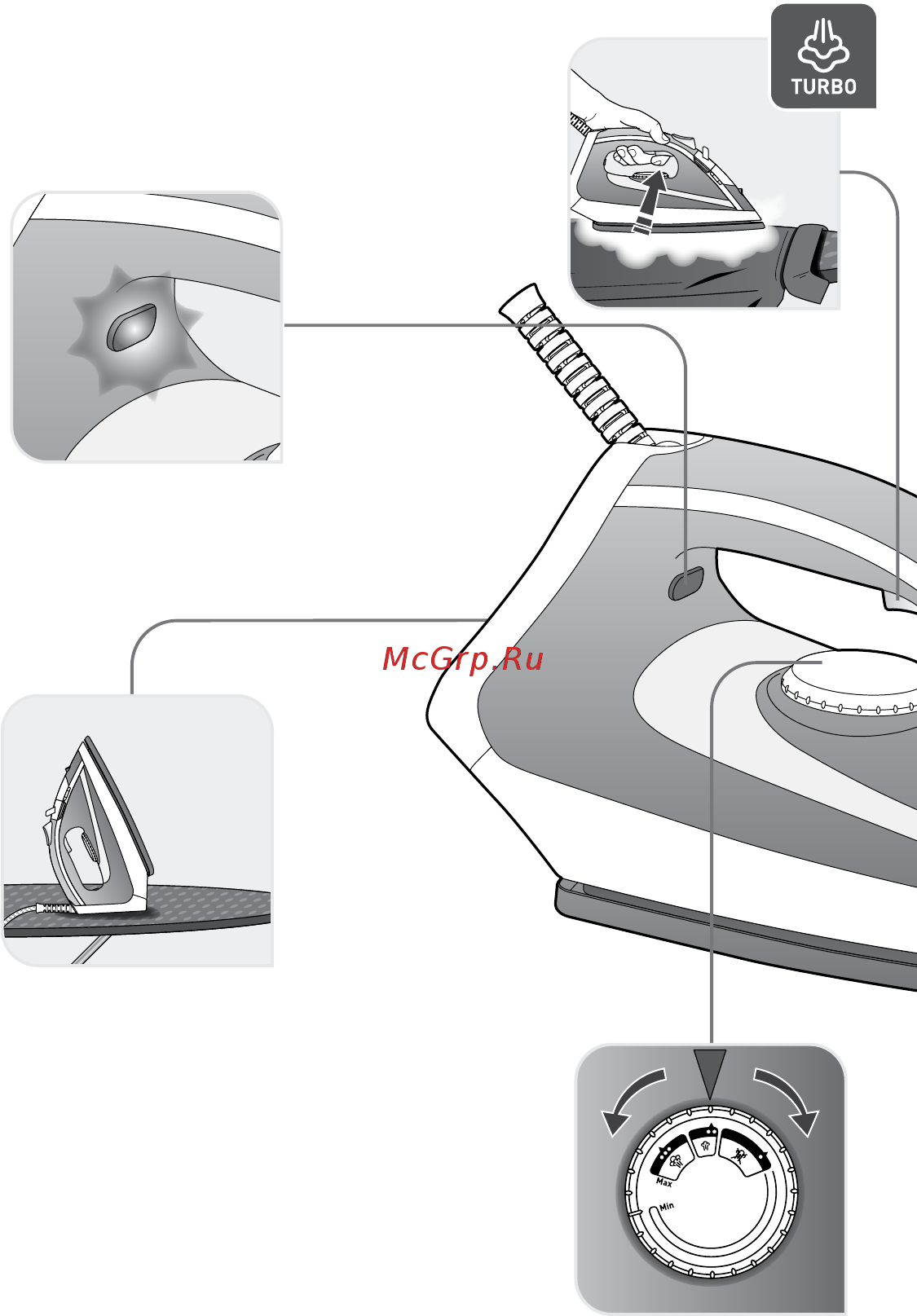Tefal Virtuo FV1713 [7/20] لدم هب هتس